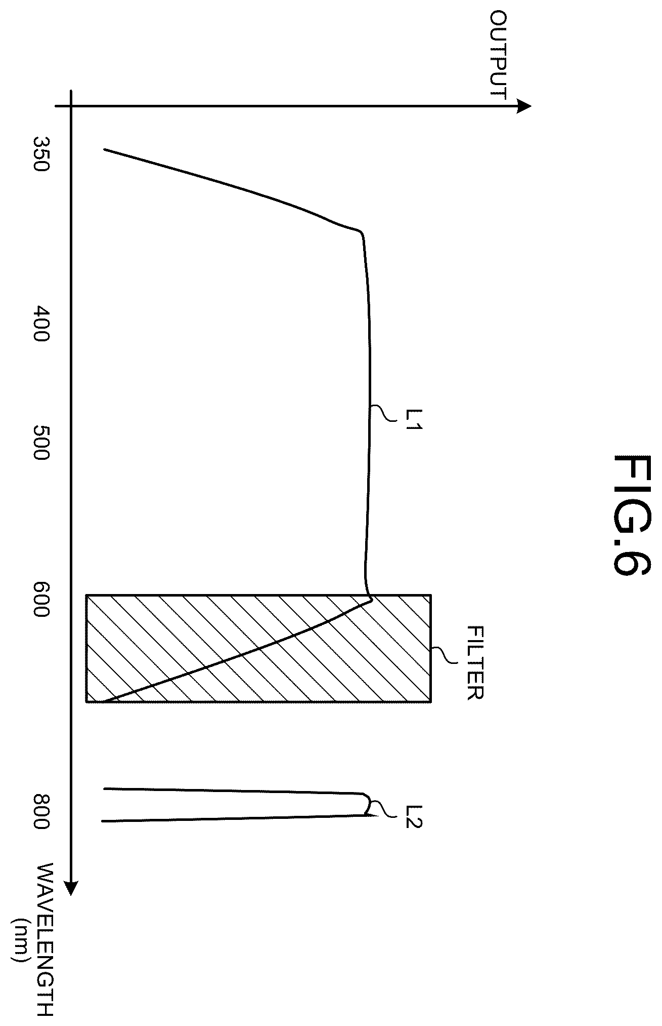 Patent US12551096 Figure 6 – Medical observation system