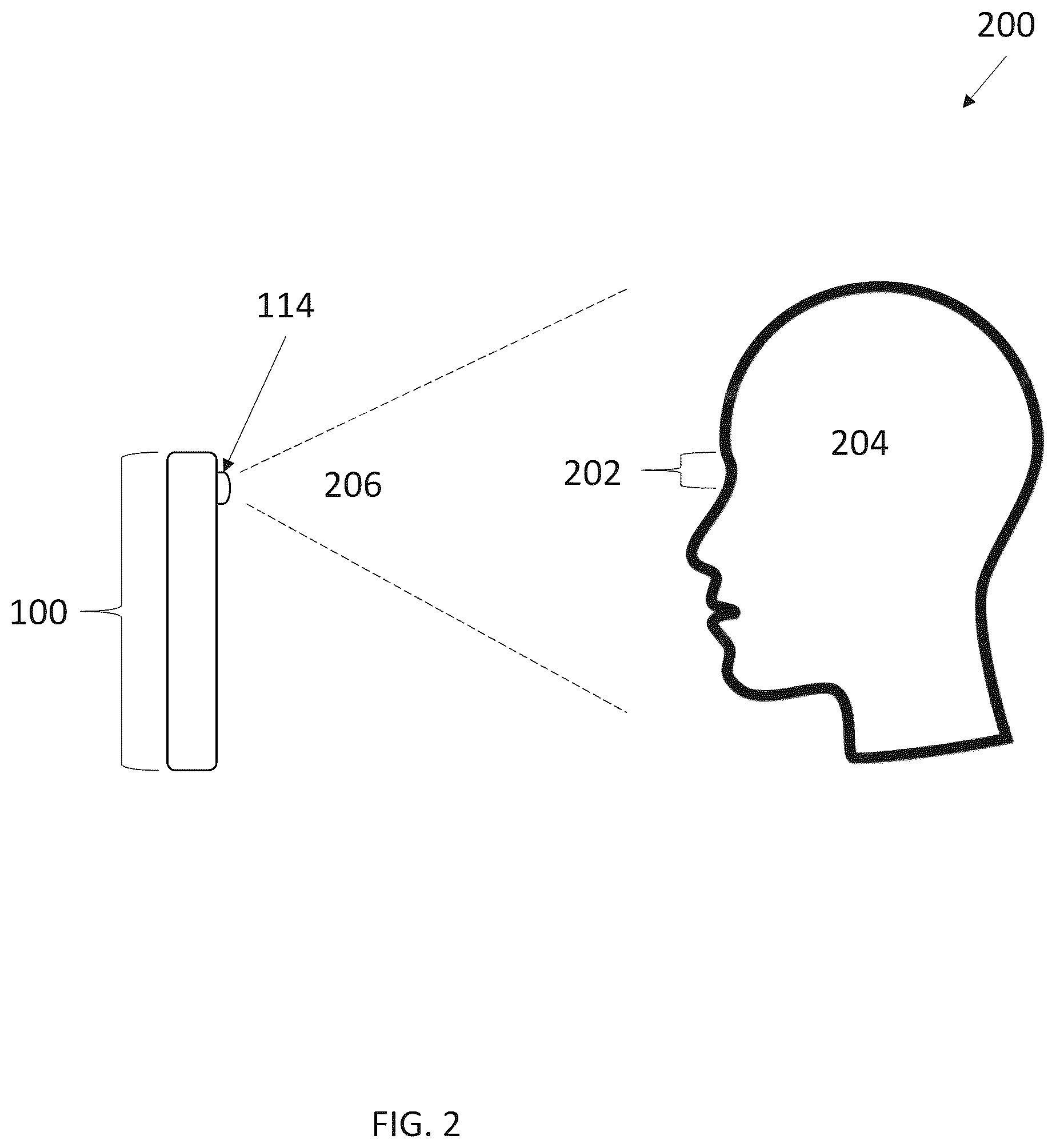Patent US12551097 Figure 2 – Systems and methods for evaluating pupillary responses