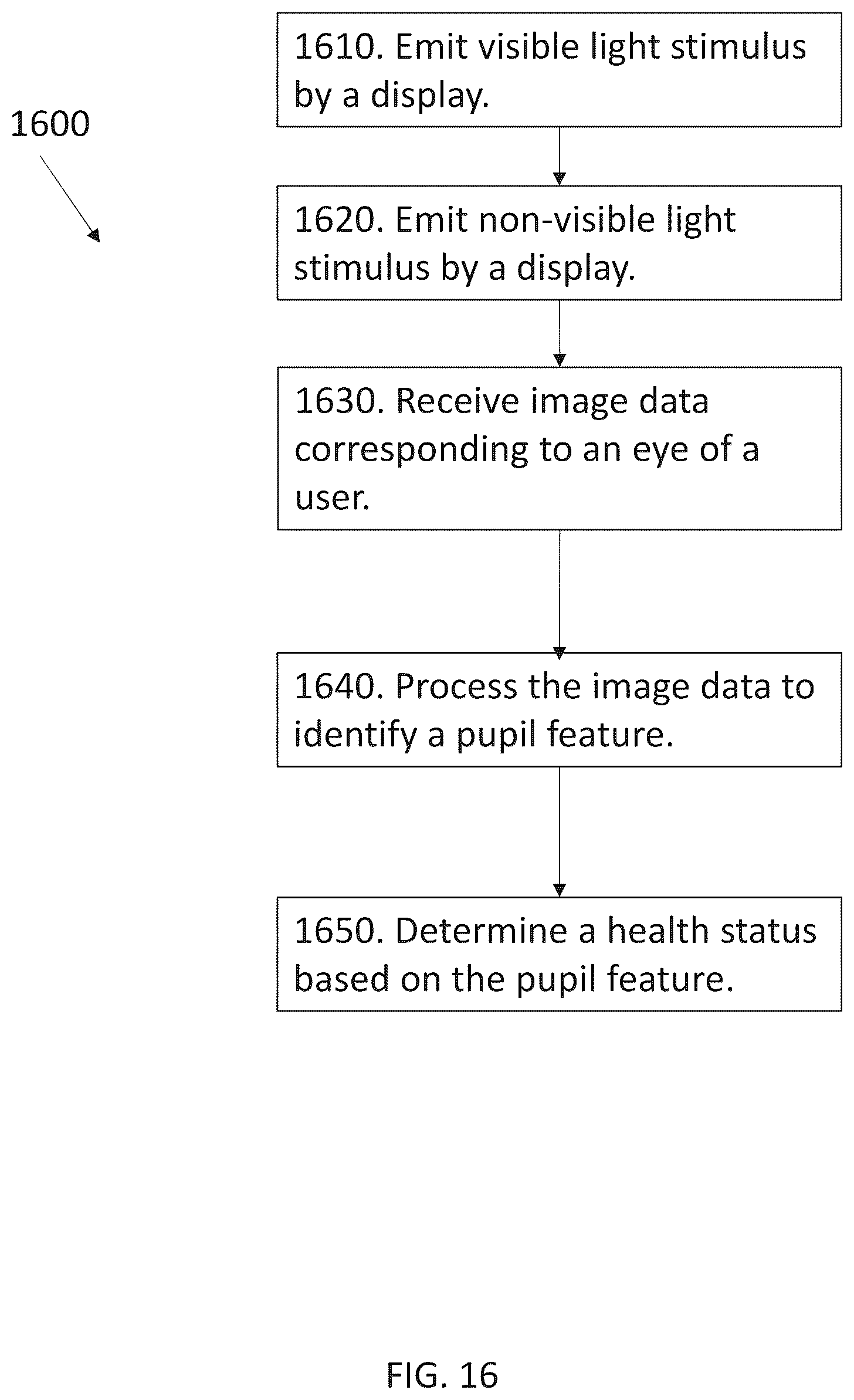 Patent US12551097 Figure 16 – Systems and methods for evaluating pupillary responses