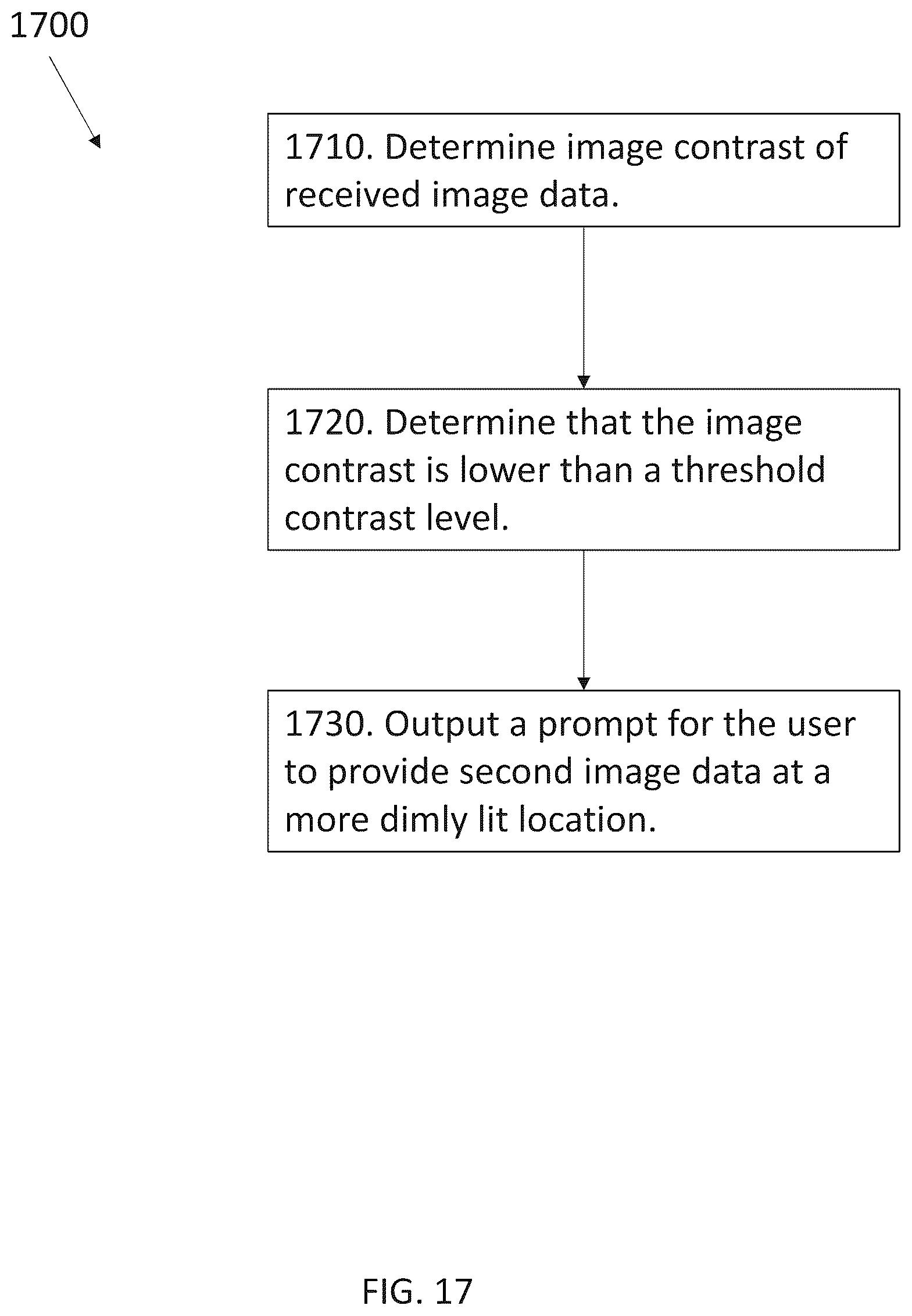 Patent US12551097 Figure 17 – Systems and methods for evaluating pupillary responses