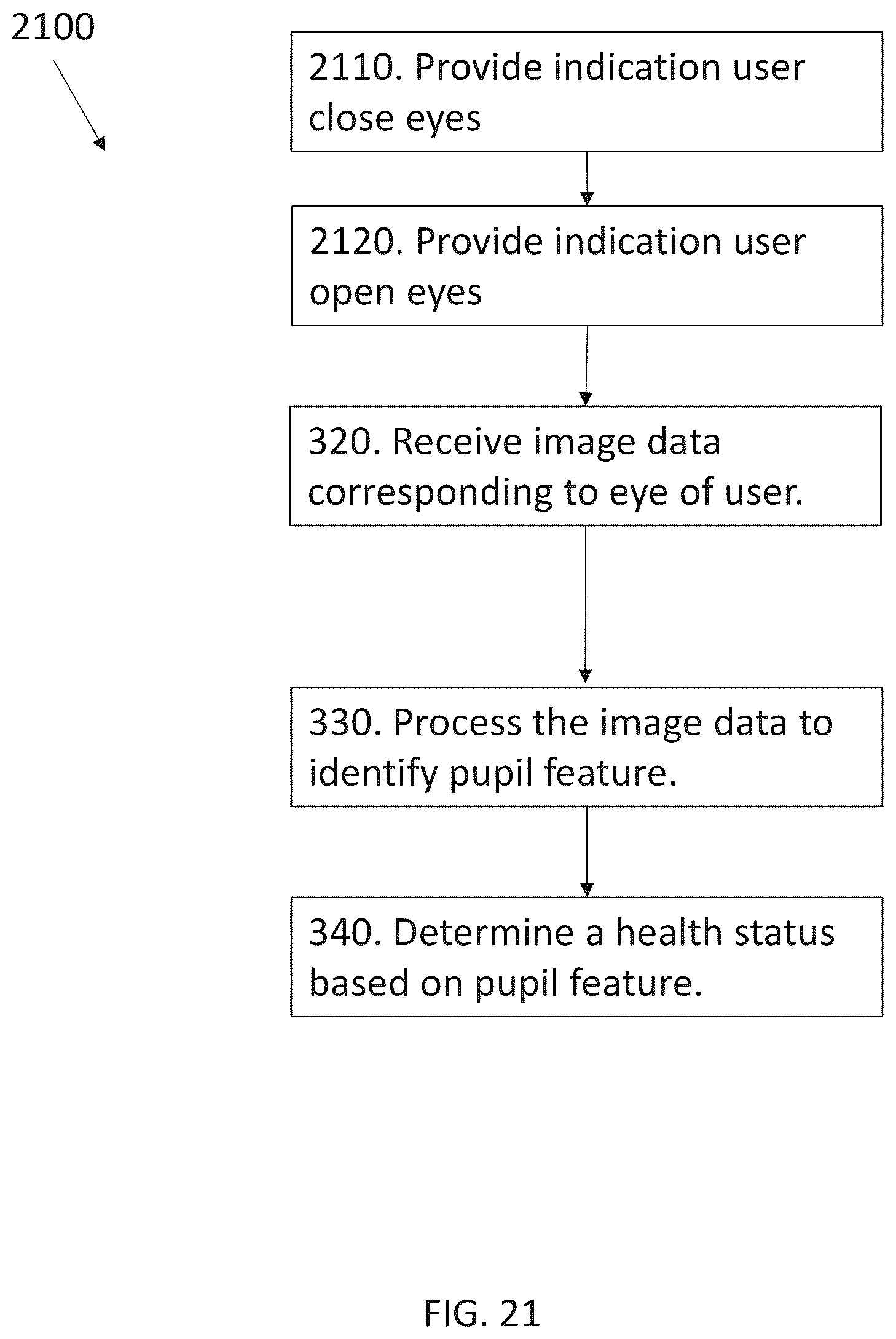 Patent US12551097 Figure 20 – Systems and methods for evaluating pupillary responses