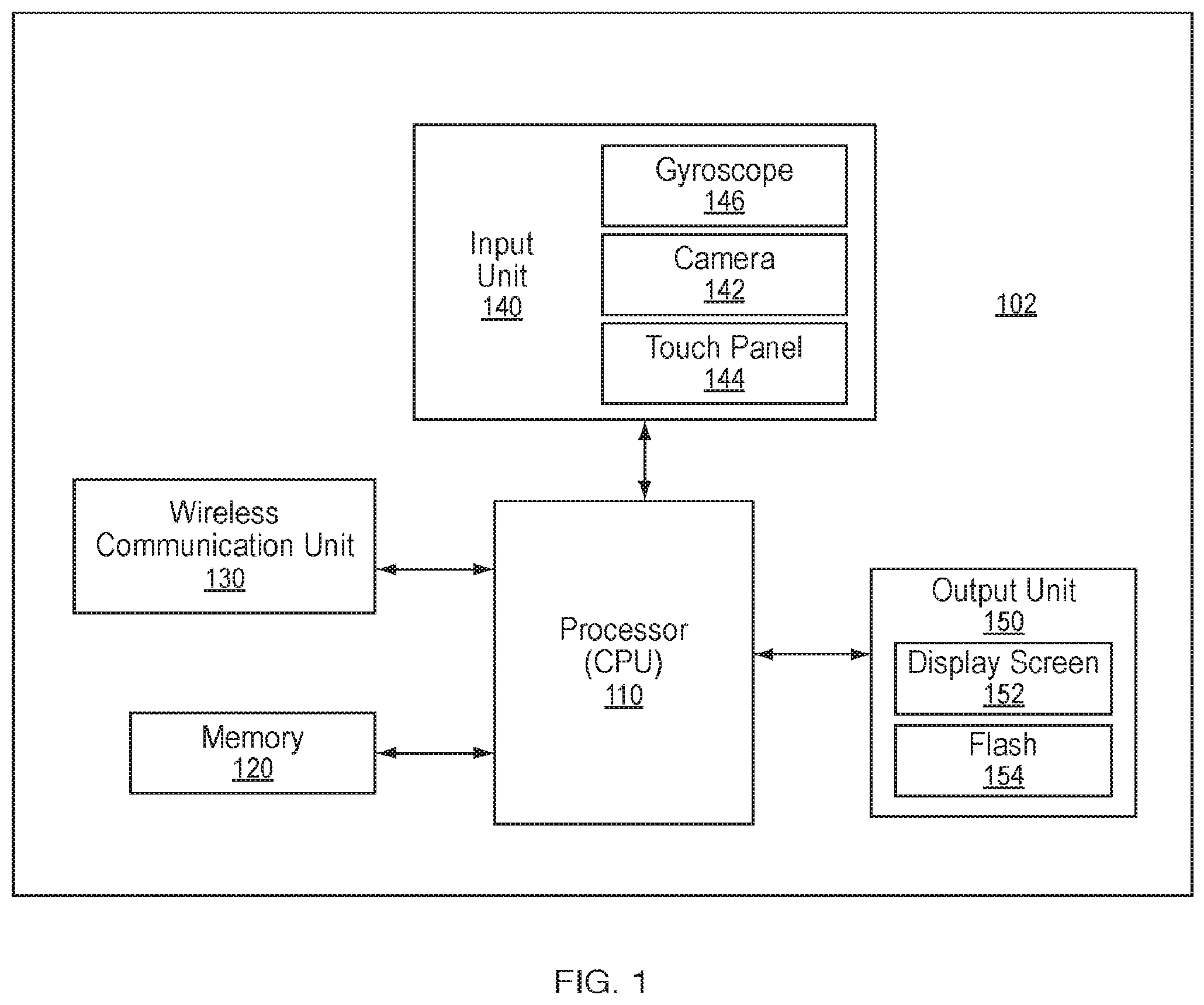 Patent US12551100 Figure 1 – Measuring dark adaptation