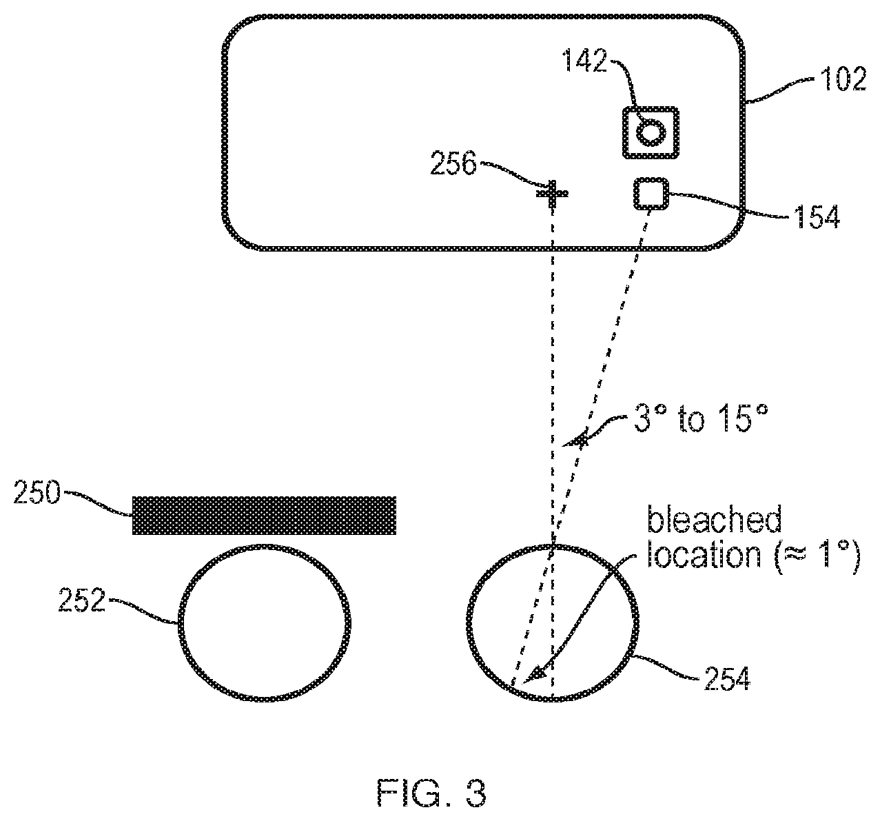 Patent US12551100 Figure 3 – Measuring dark adaptation