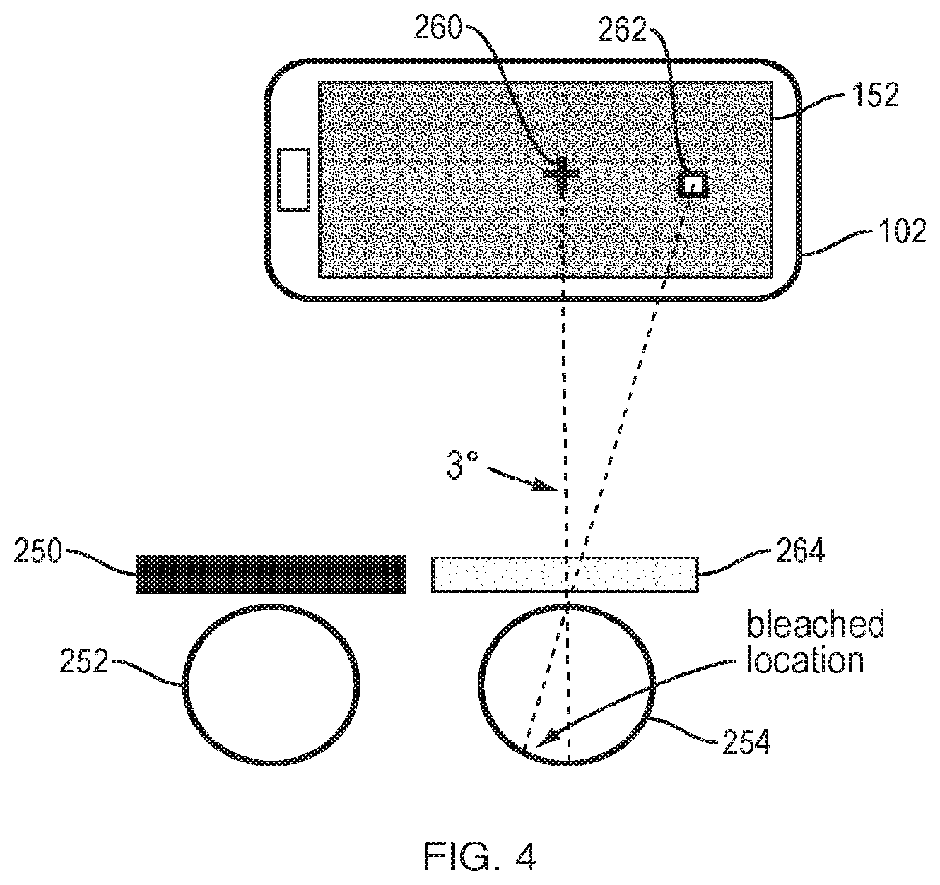 Patent US12551100 Figure 4 – Measuring dark adaptation