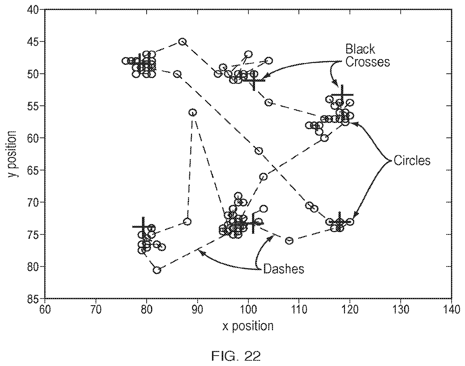 Patent US12551100 Figure 16 – Measuring dark adaptation