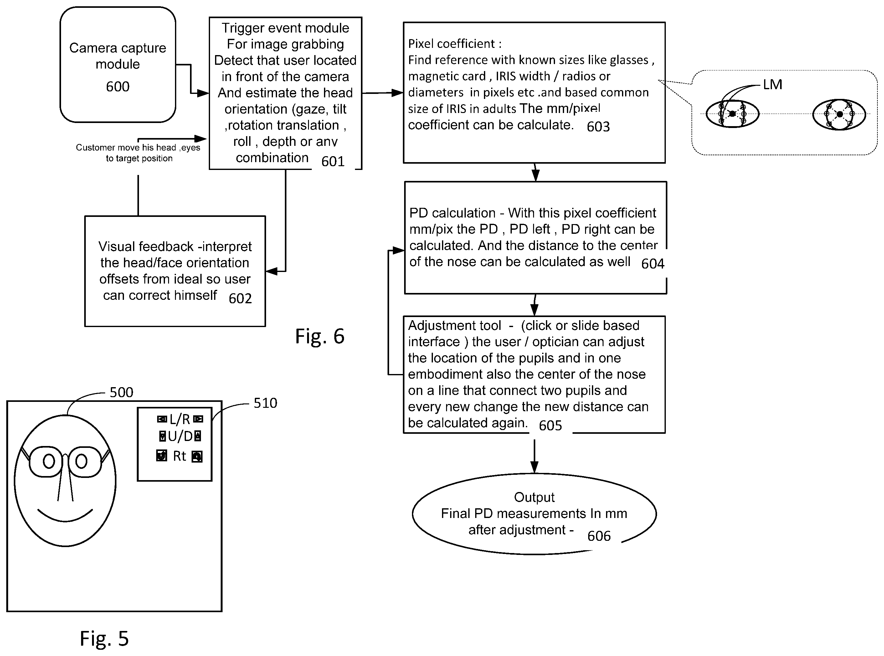 Patent US12551101 Figure 2 – System and method for digital measurements of subjects