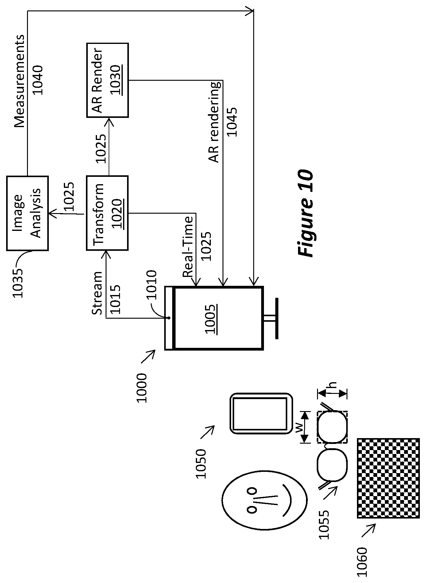 Patent US12551101 Figure 5 – System and method for digital measurements of subjects