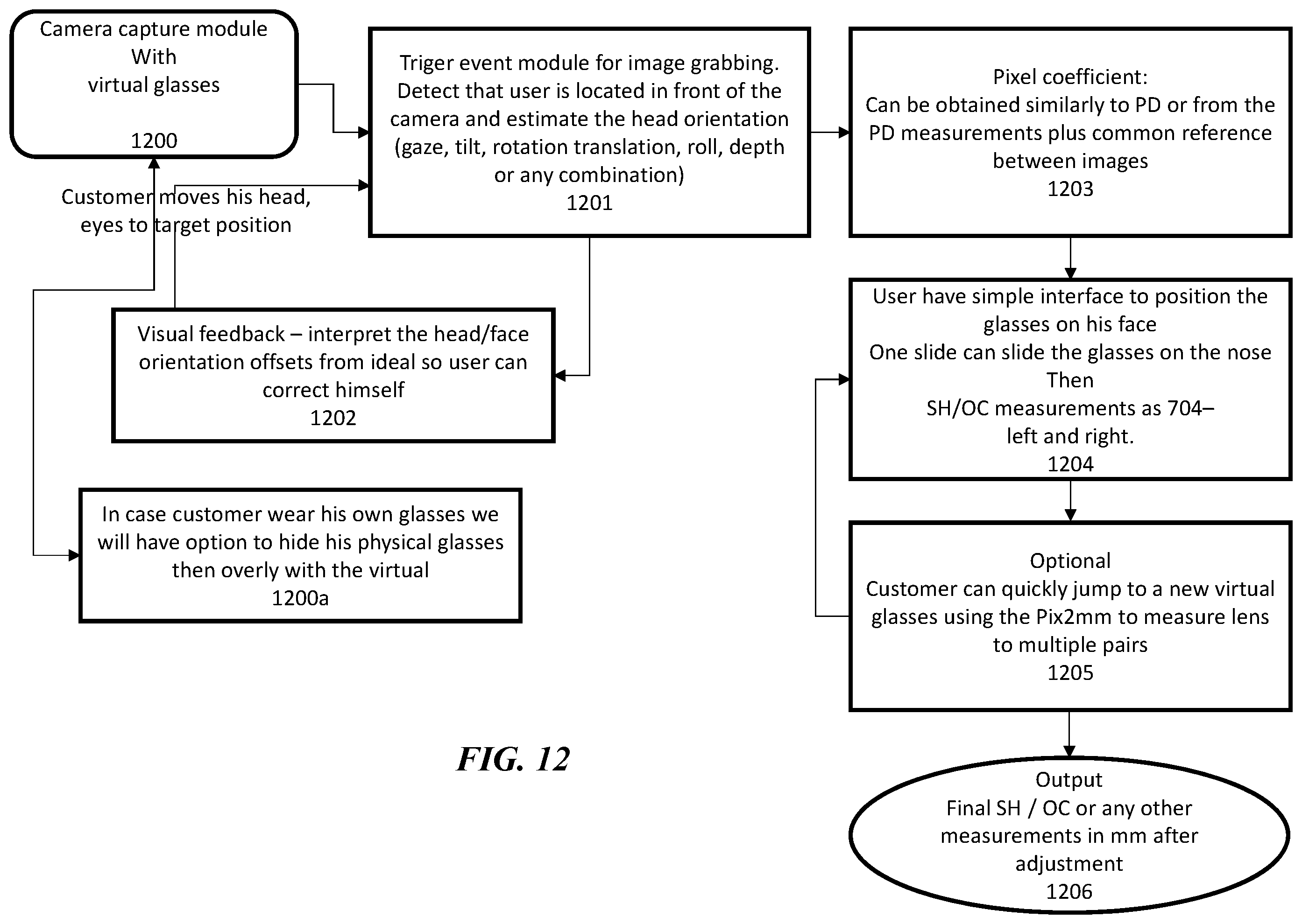 Patent US12551101 Figure 7 – System and method for digital measurements of subjects