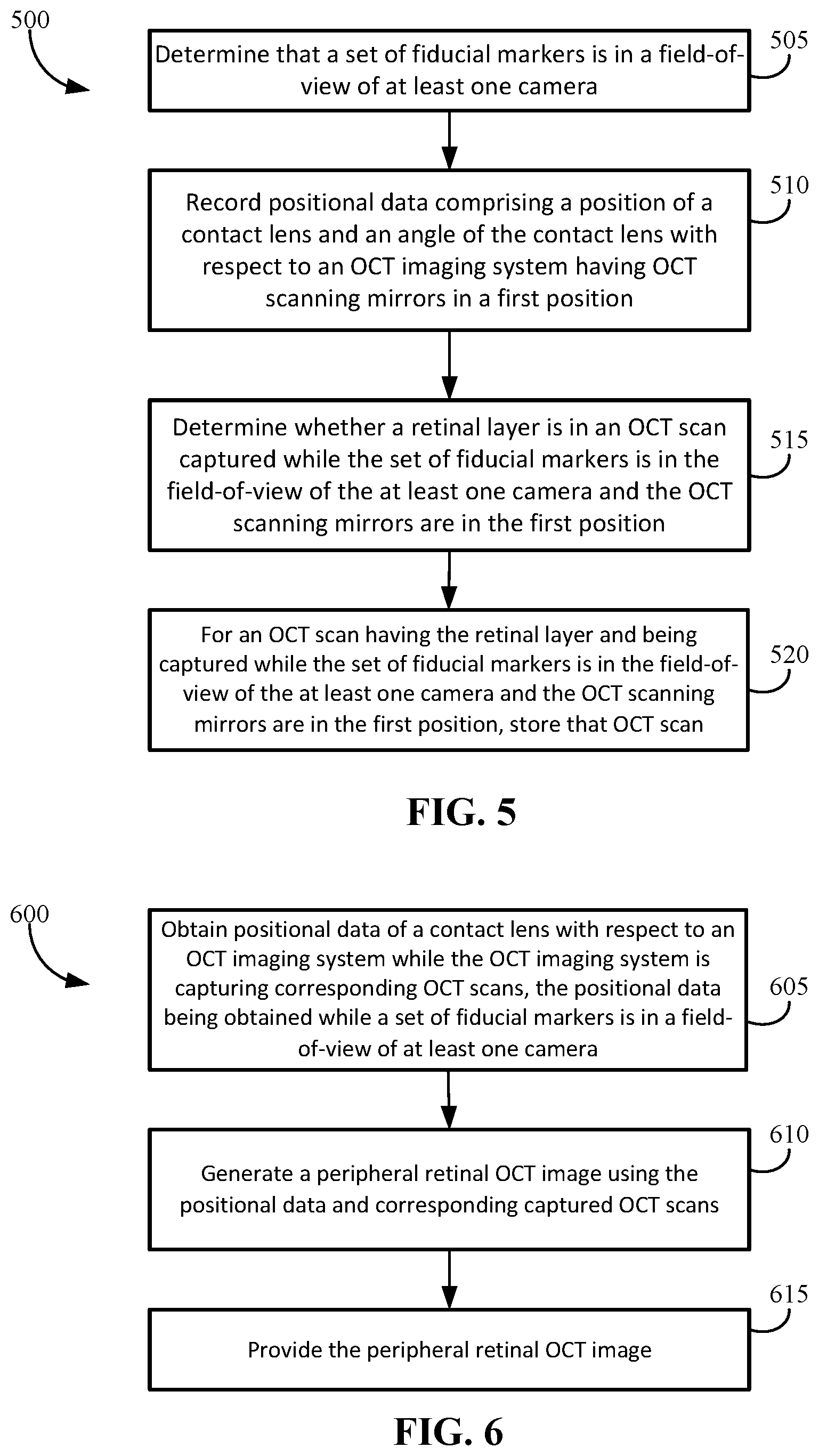 Patent US12551102 Figure 6 – Systems and methods for peripheral retinal optical coherence tomography