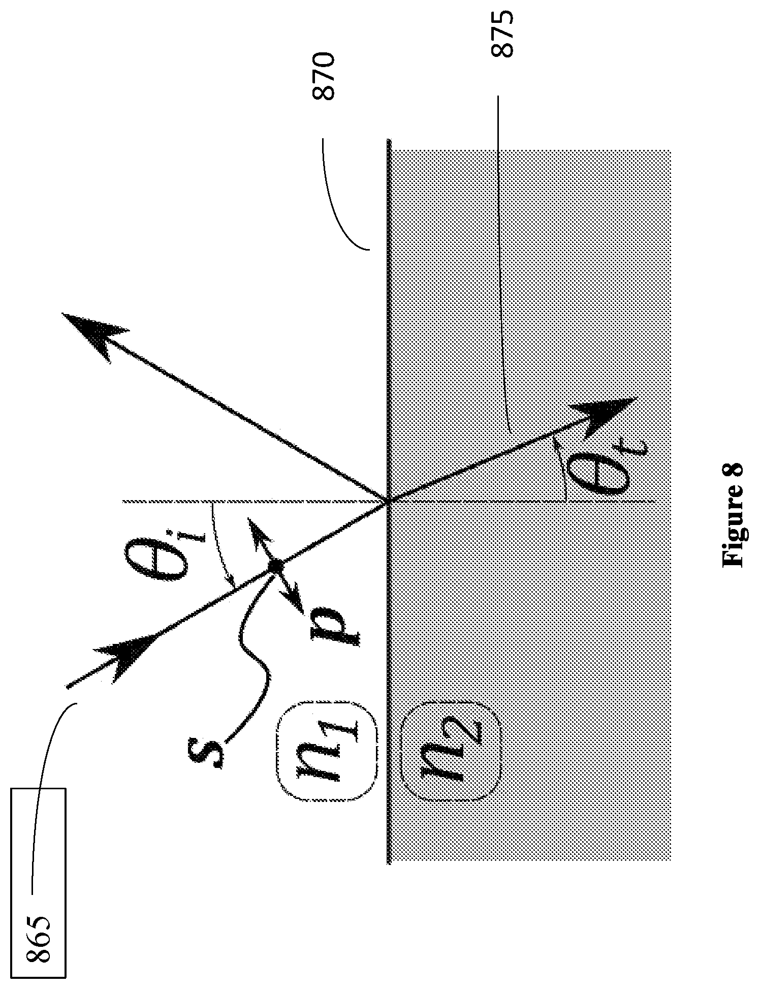 Patent US12551103 Figure 8 – Annular light source device for neonatal fundus camera