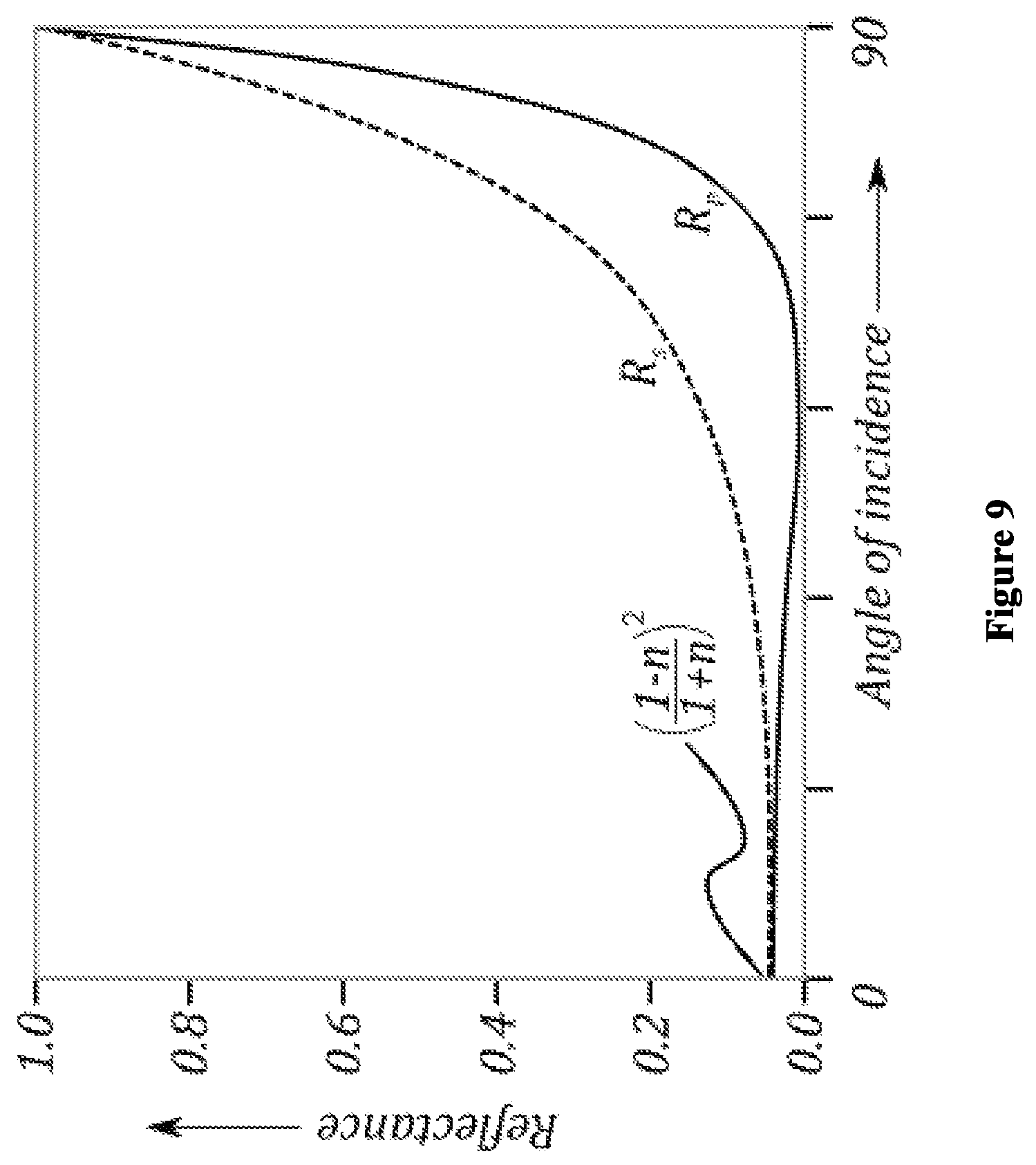 Patent US12551103 Figure 9 – Annular light source device for neonatal fundus camera