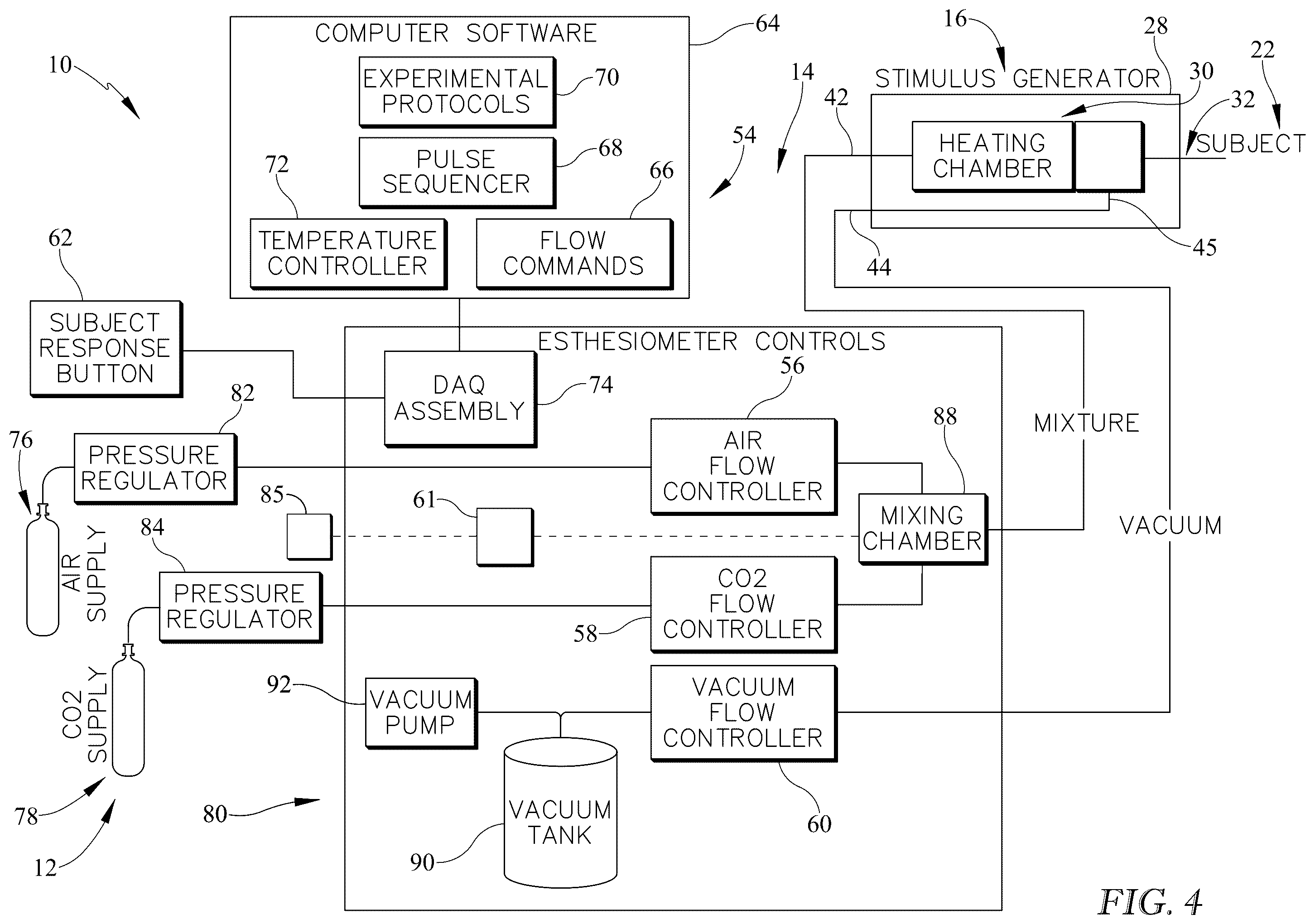 Patent US12551104 Figure 3 – Pneumatic esthesiometer with gas pulse-conditioner