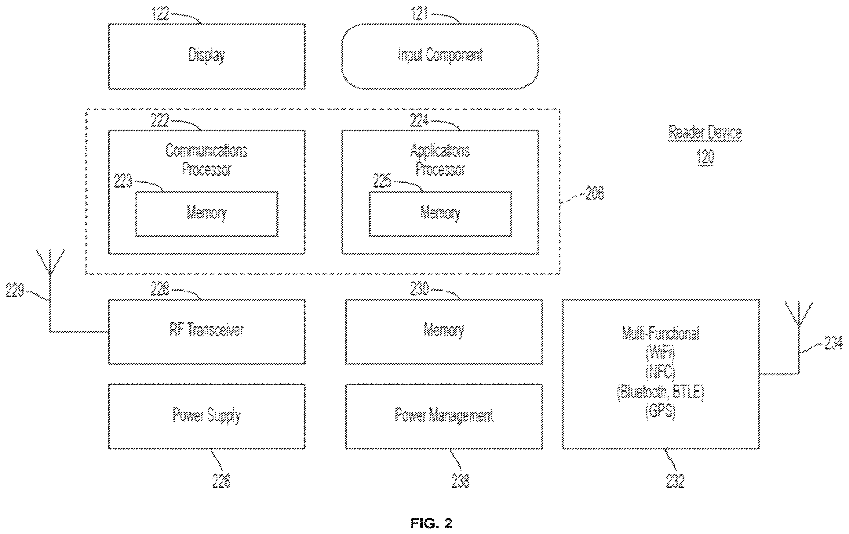 Patent US12551105 Figure 2 – Systems, devices, and methods for improved analyte sensor accuracy and fault detection