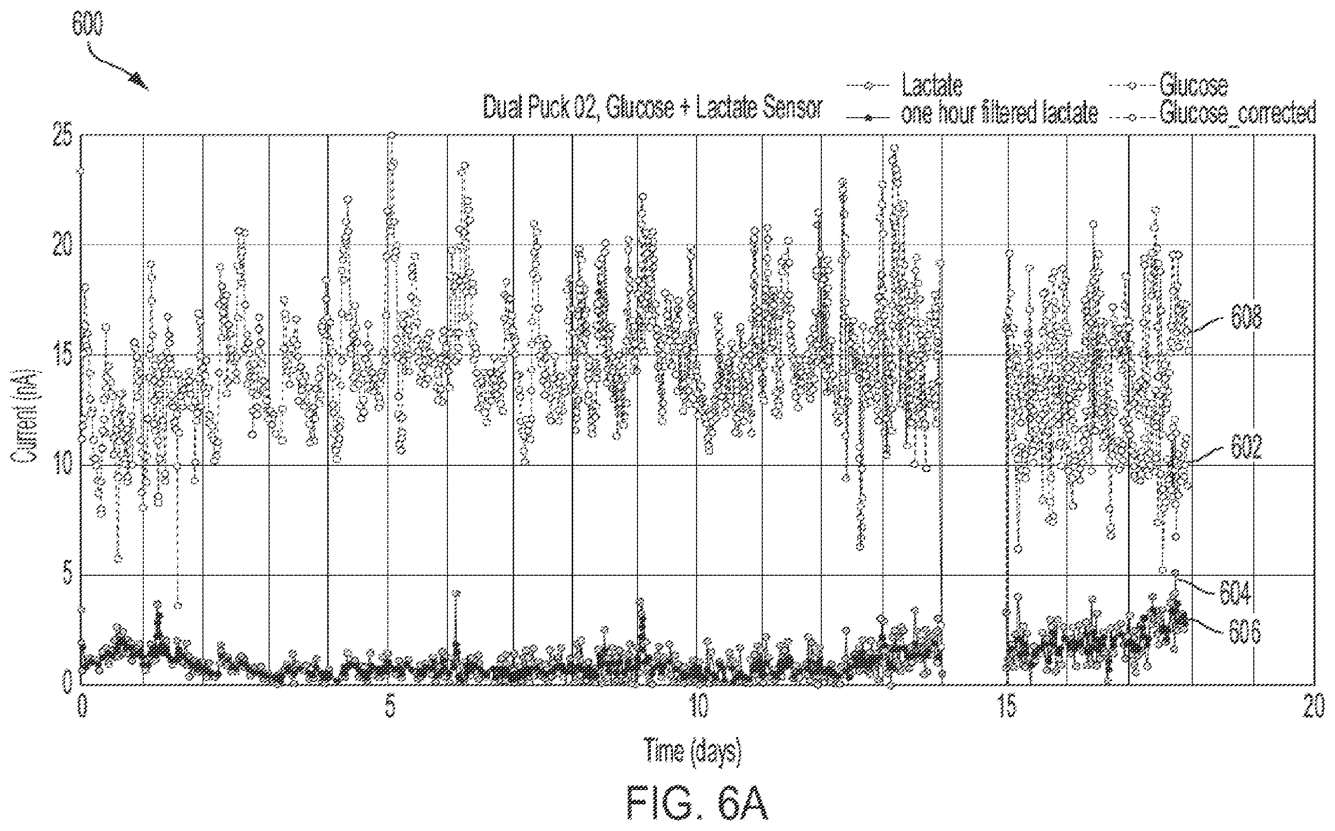 Patent US12551105 Figure 9 – Systems, devices, and methods for improved analyte sensor accuracy and fault detection