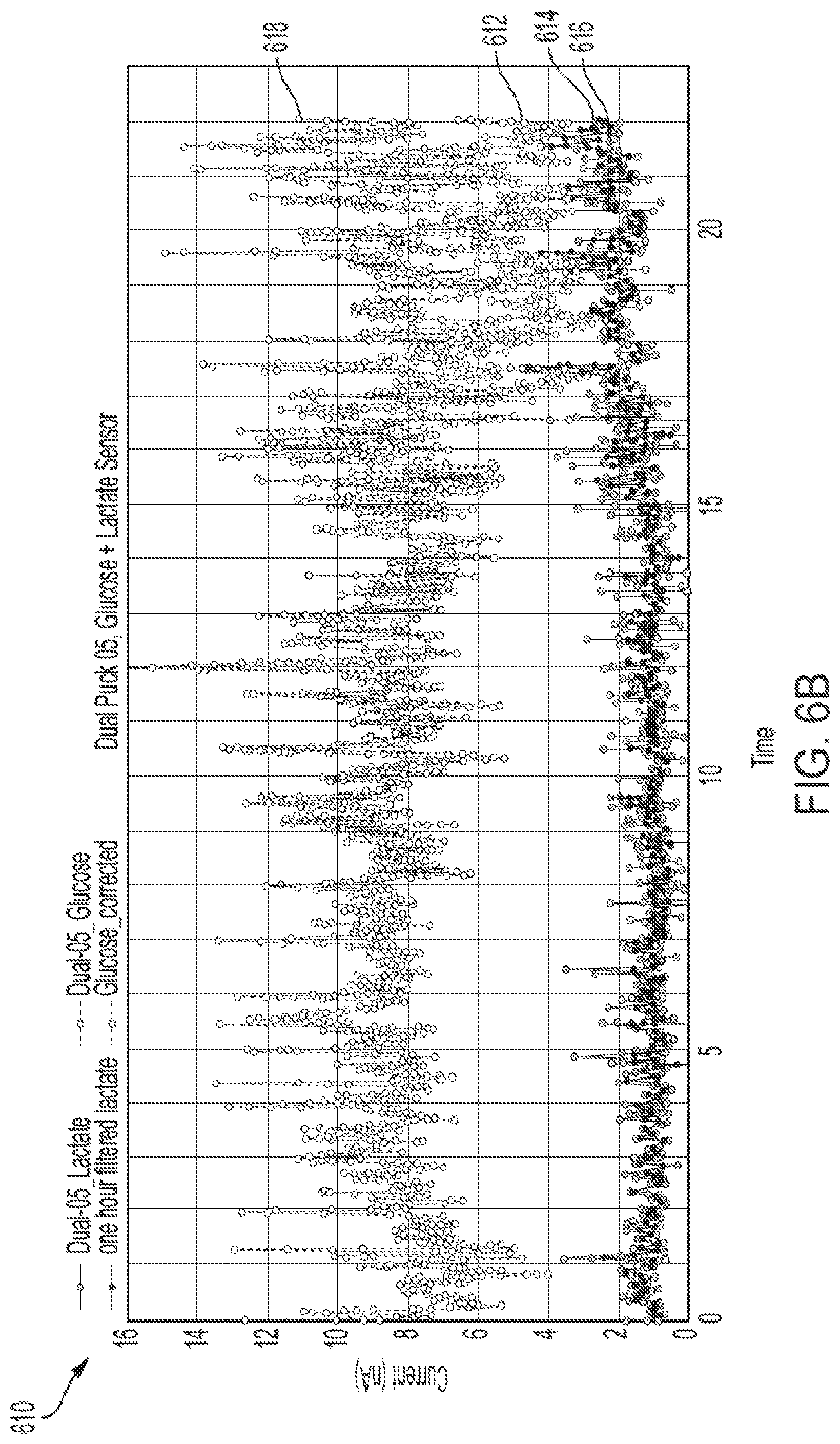 Patent US12551105 Figure 10 – Systems, devices, and methods for improved analyte sensor accuracy and fault detection
