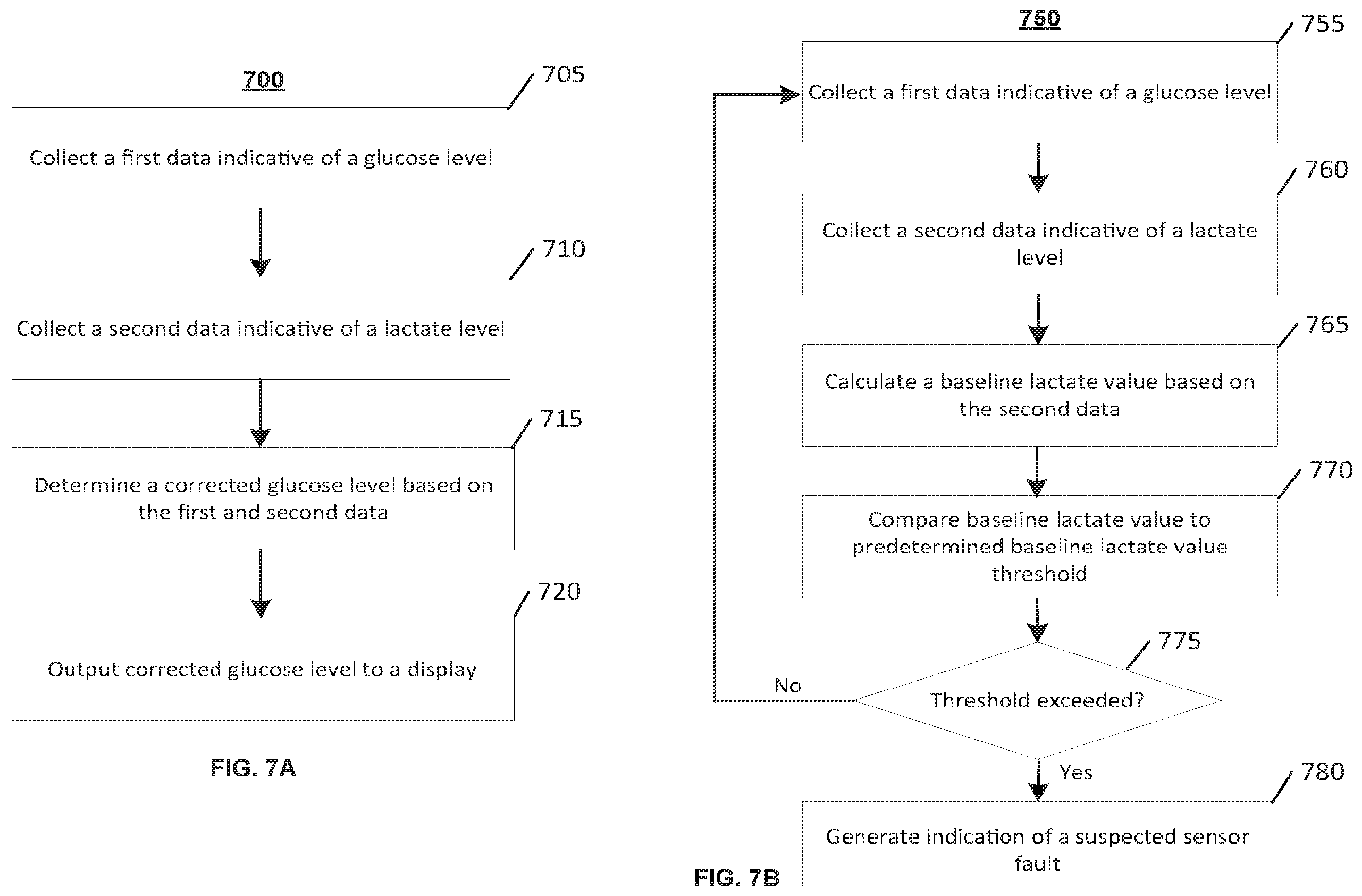 Patent US12551105 Figure 12 – Systems, devices, and methods for improved analyte sensor accuracy and fault detection