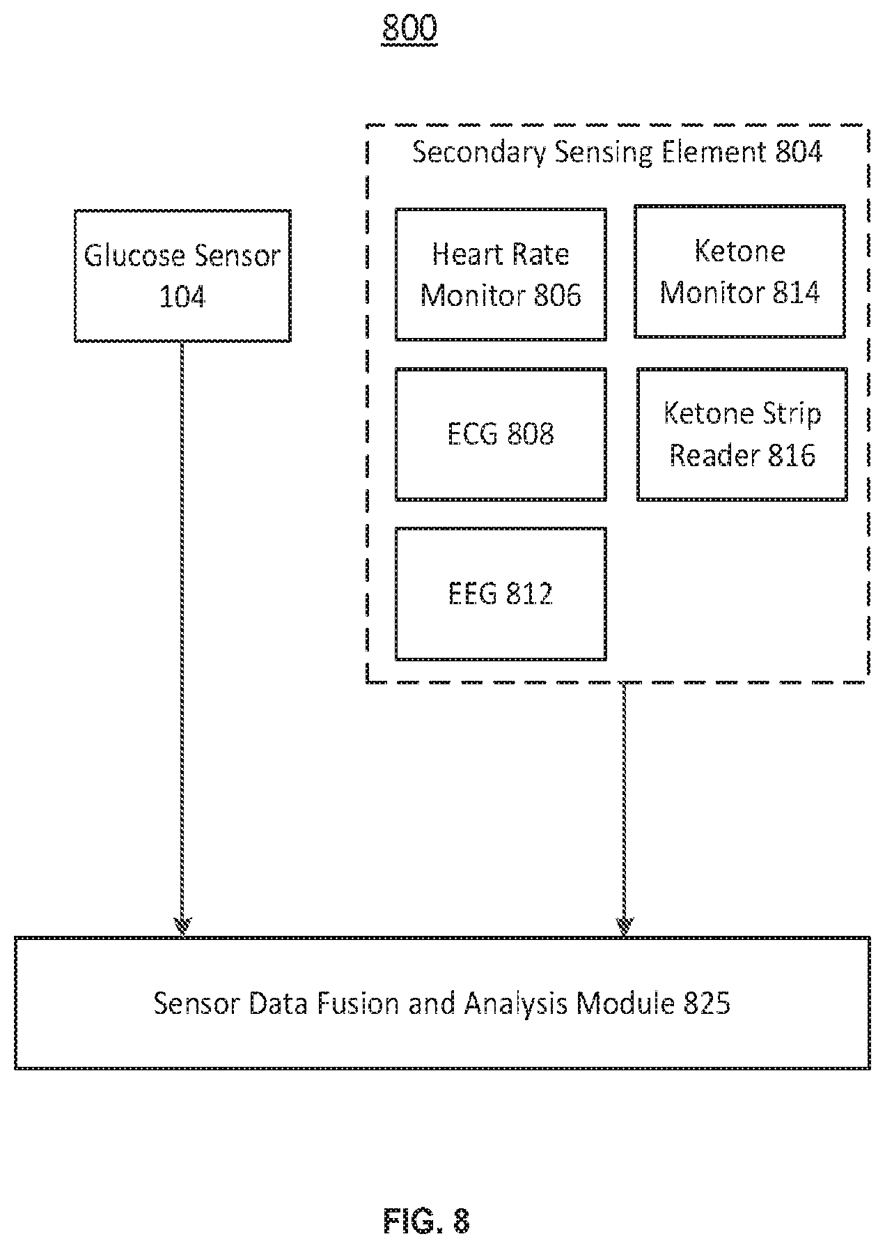 Patent US12551105 Figure 13 – Systems, devices, and methods for improved analyte sensor accuracy and fault detection