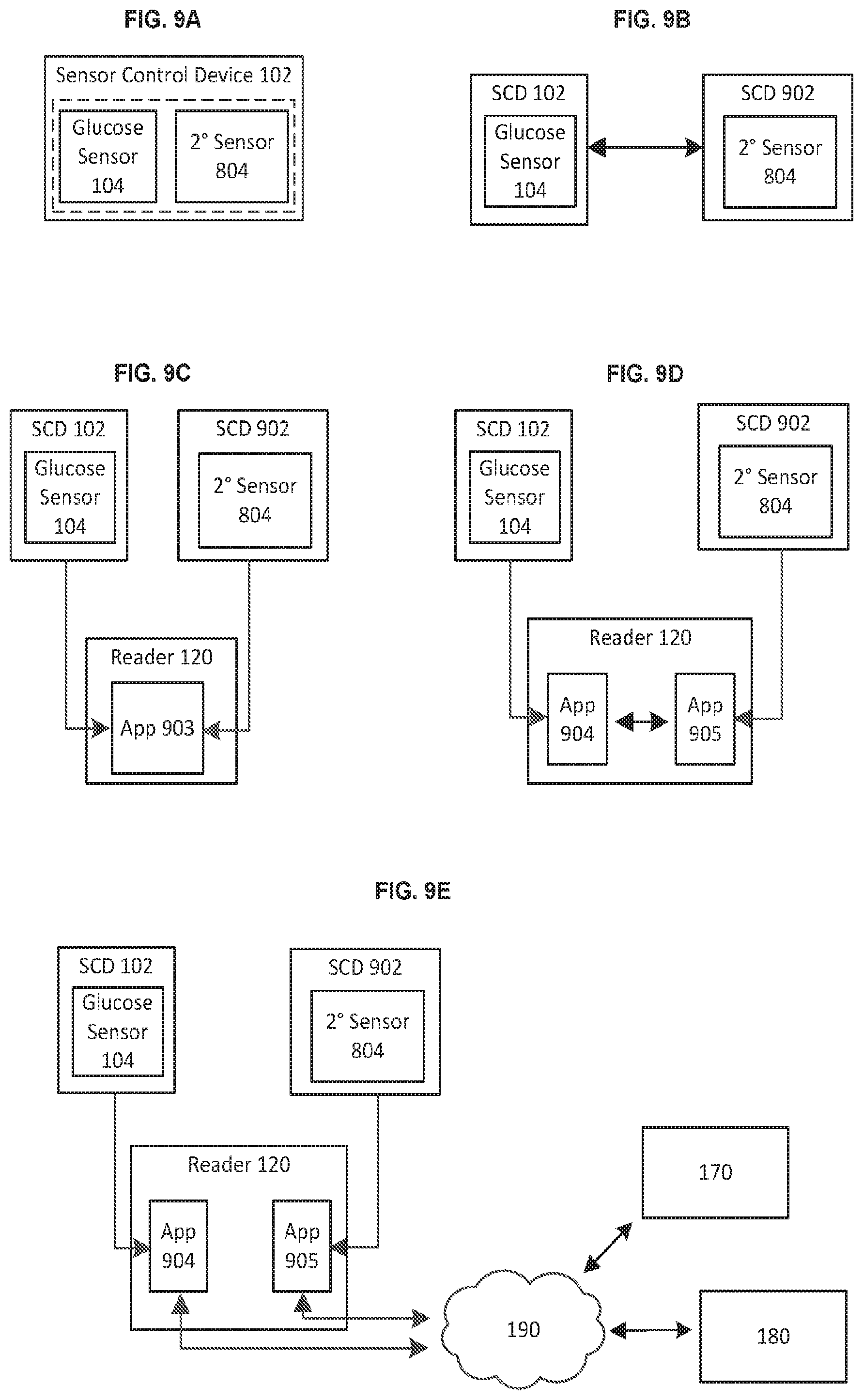 Patent US12551105 Figure 14 – Systems, devices, and methods for improved analyte sensor accuracy and fault detection