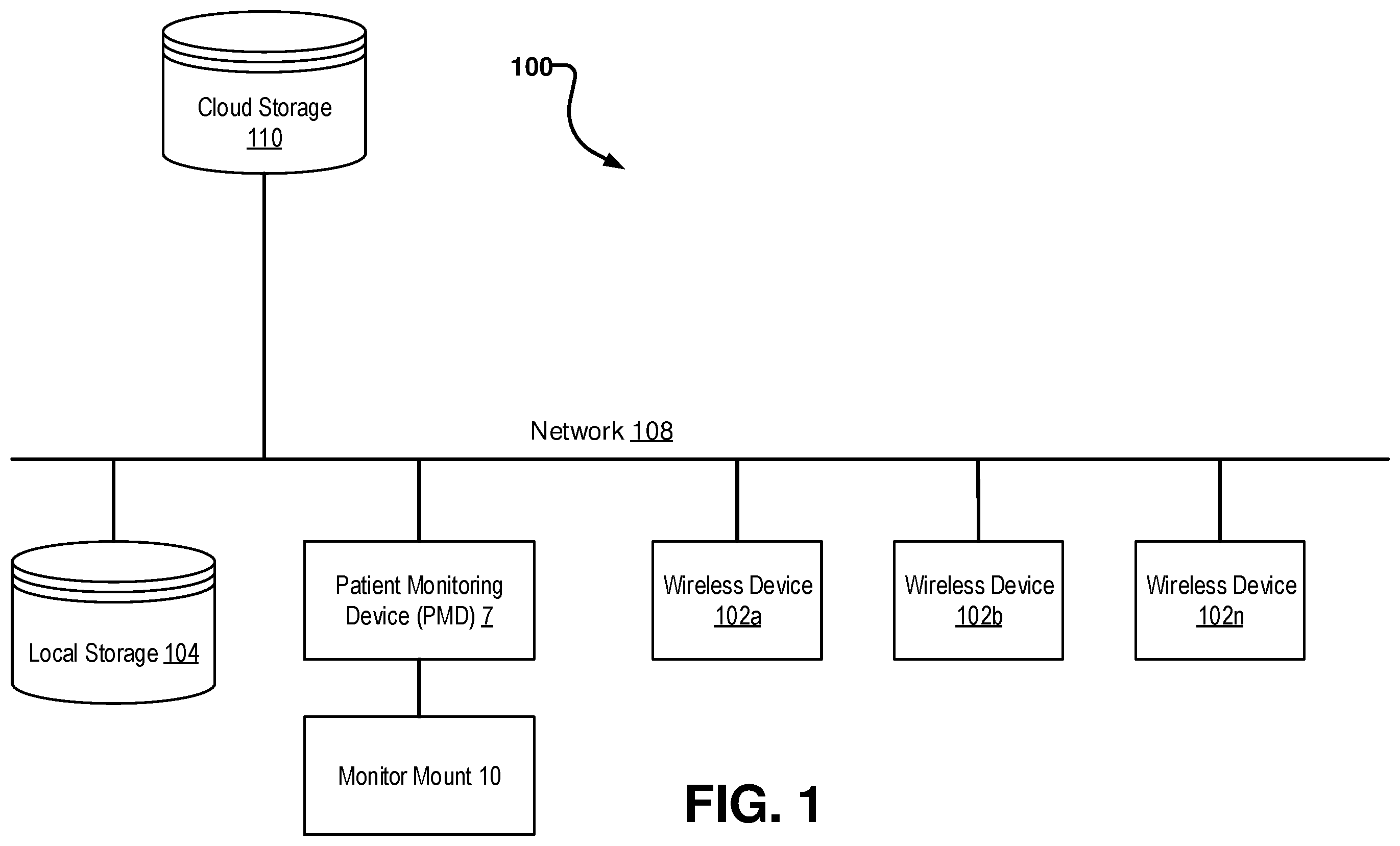 Patent US12551106 Figure 1 – Automated device pairing using biometric identifier
