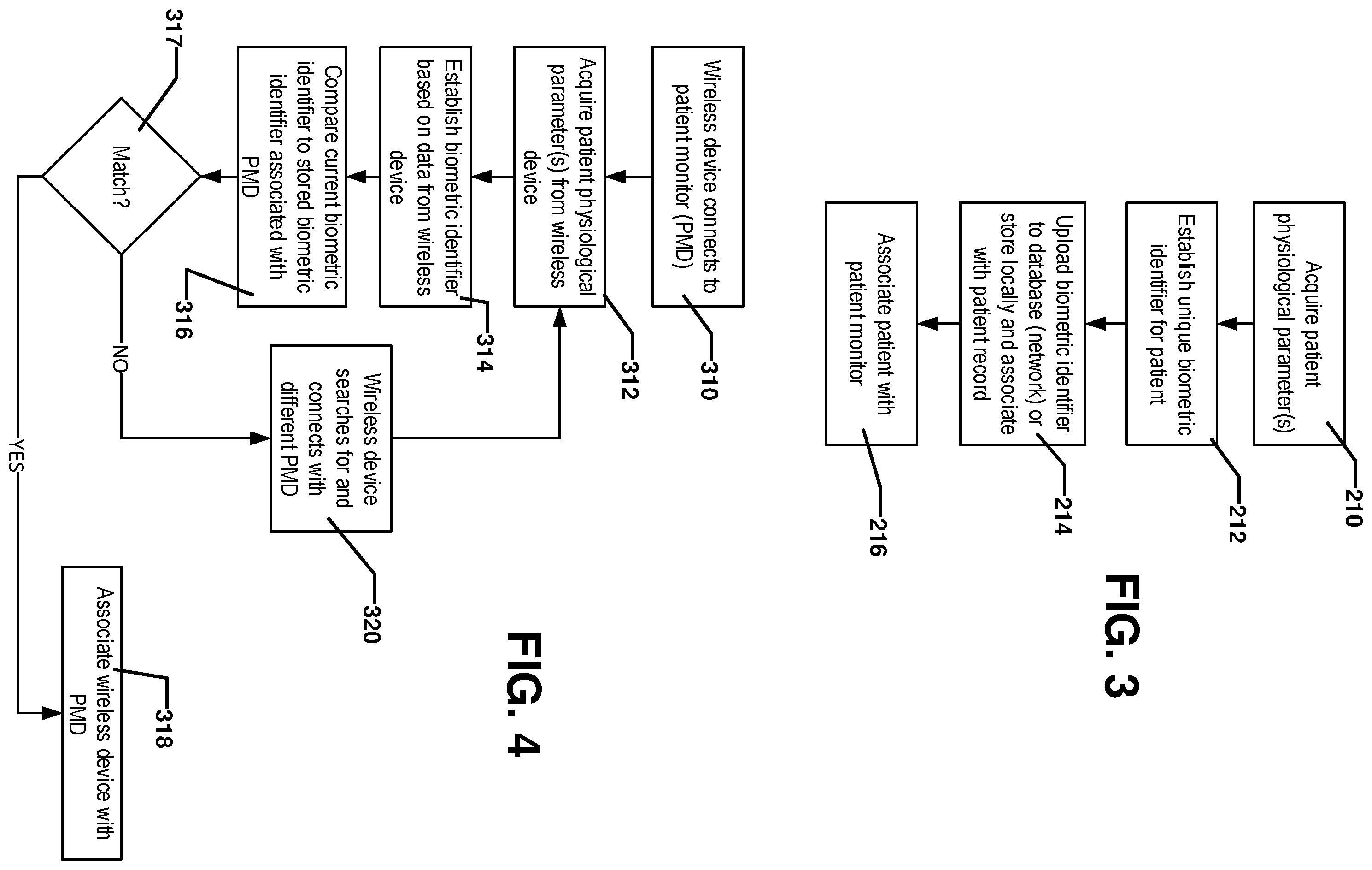 Patent US12551106 Figure 3 – Automated device pairing using biometric identifier
