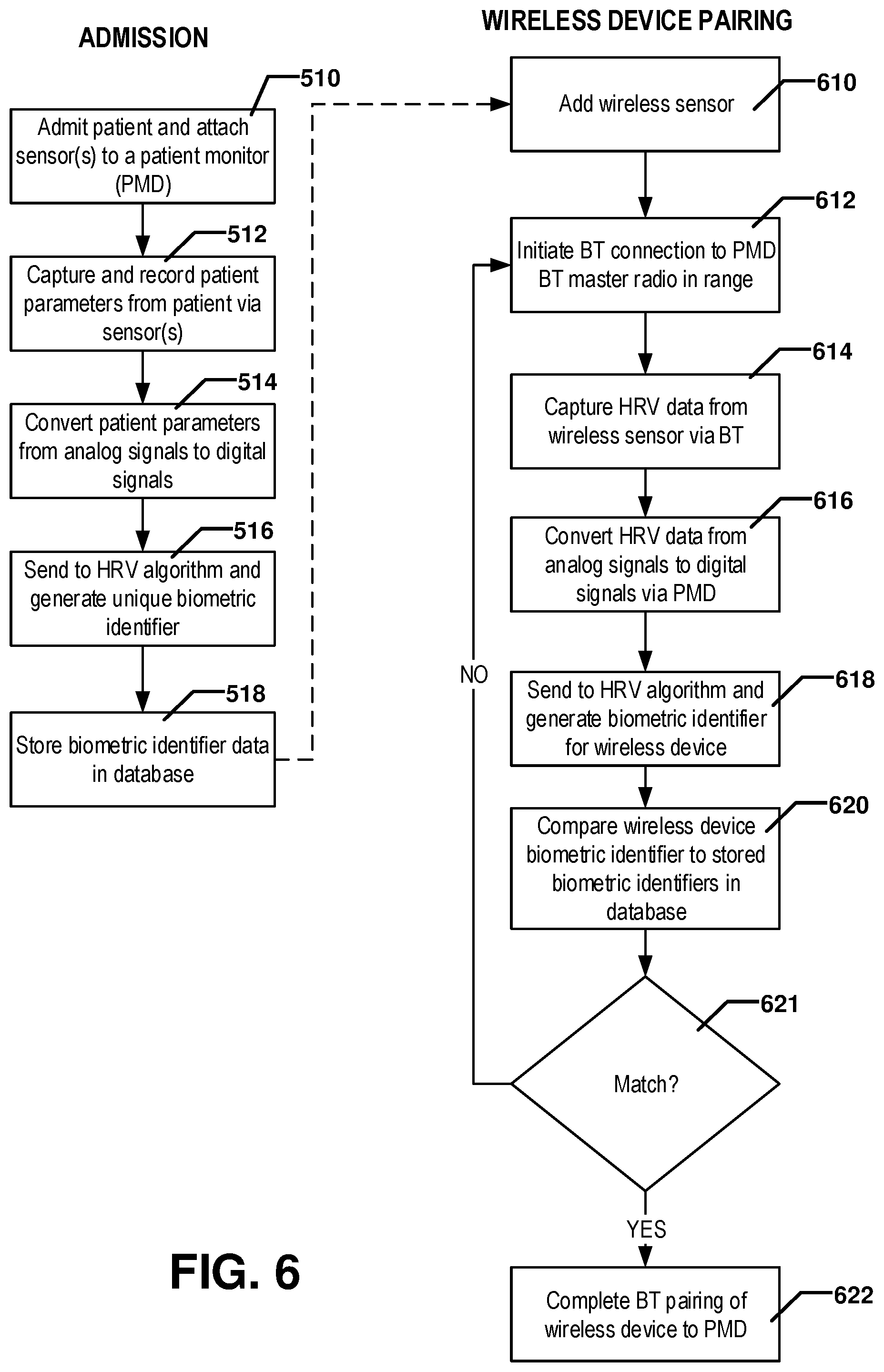 Patent US12551106 Figure 5 – Automated device pairing using biometric identifier
