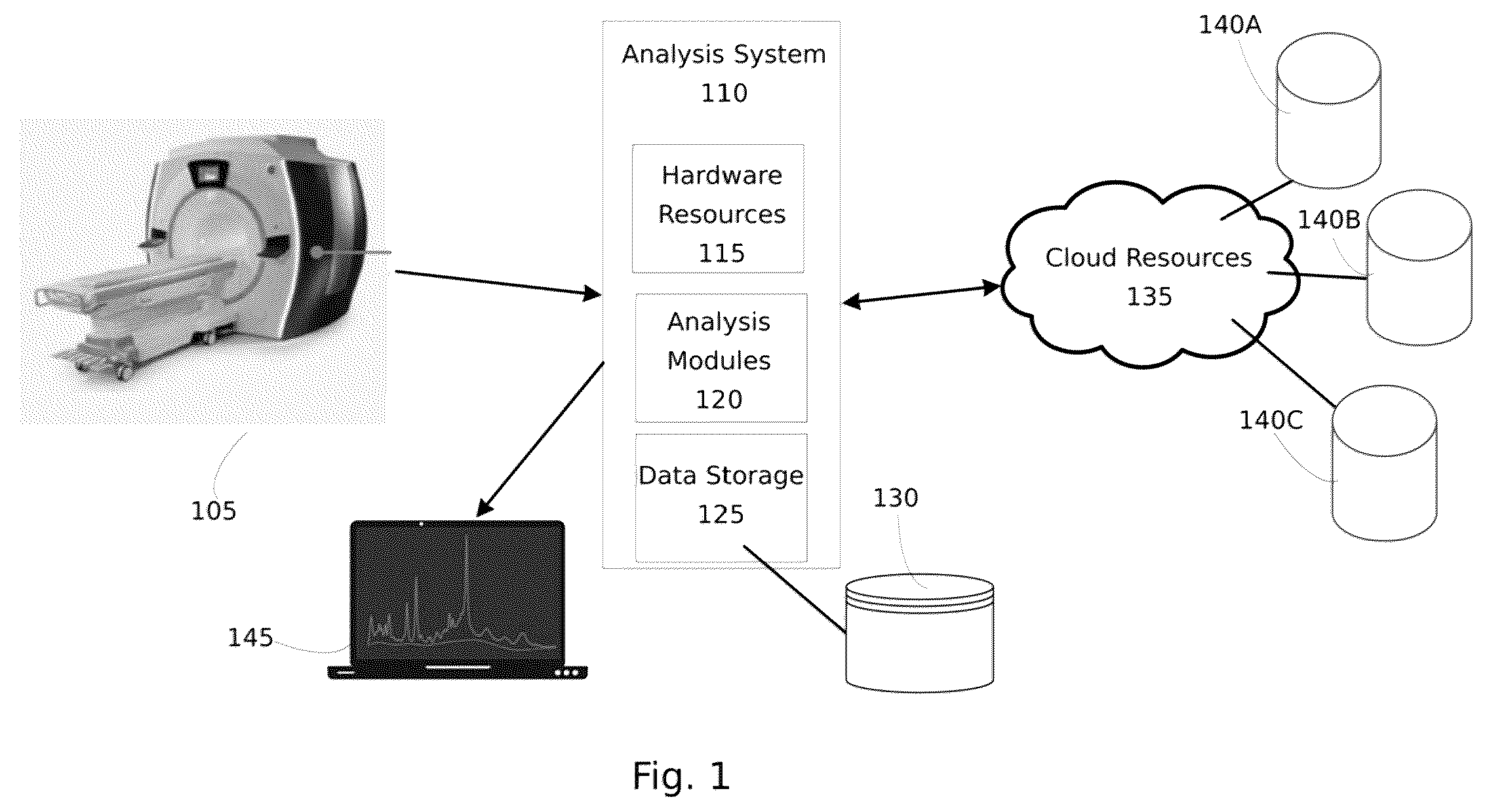 Patent US12551107 Figure 1 – Systems and methods of analyzing and interfacing with combined imaging and spectroscopy data for the brain