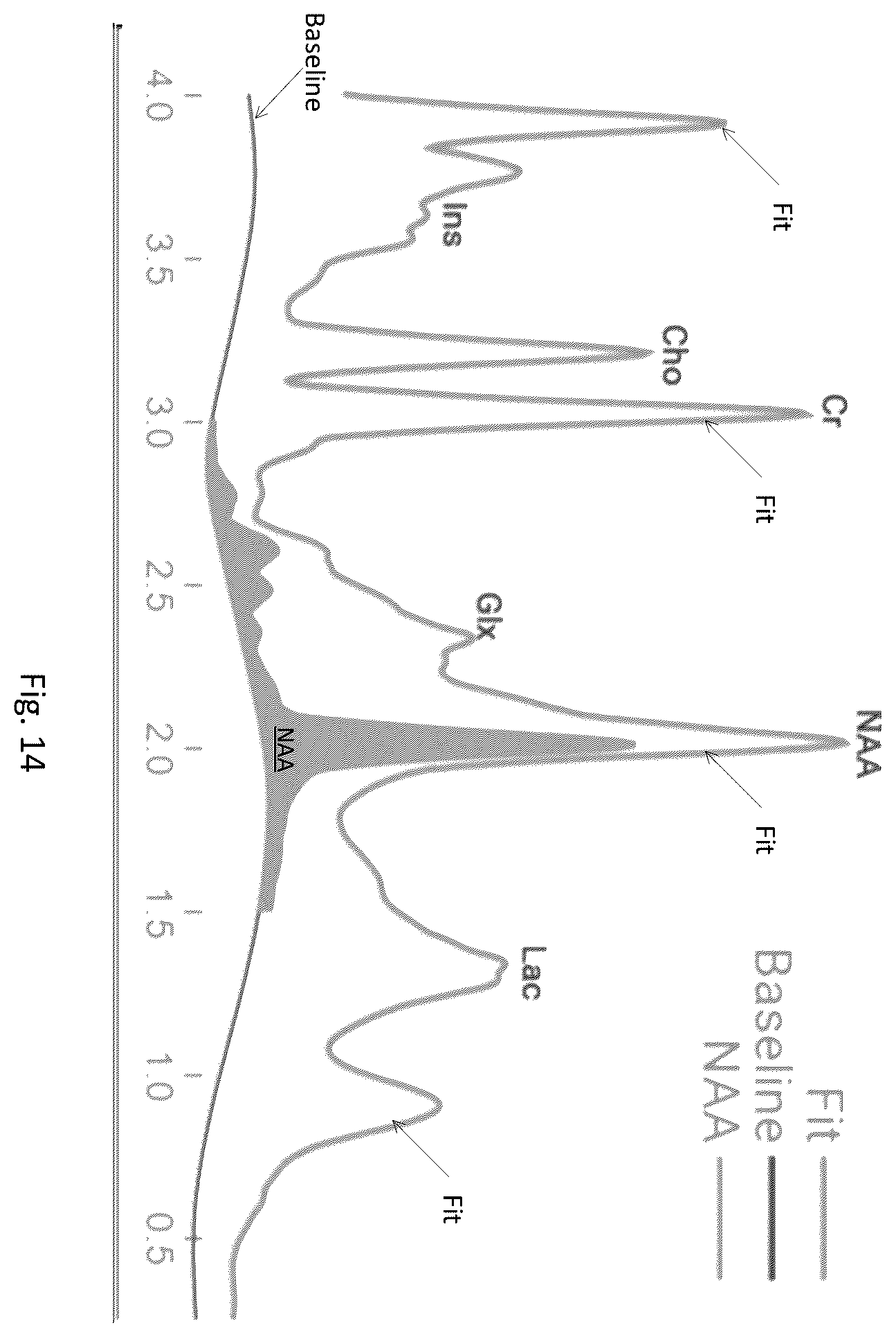 Patent US12551107 Figure 20 – Systems and methods of analyzing and interfacing with combined imaging and spectroscopy data for the brain