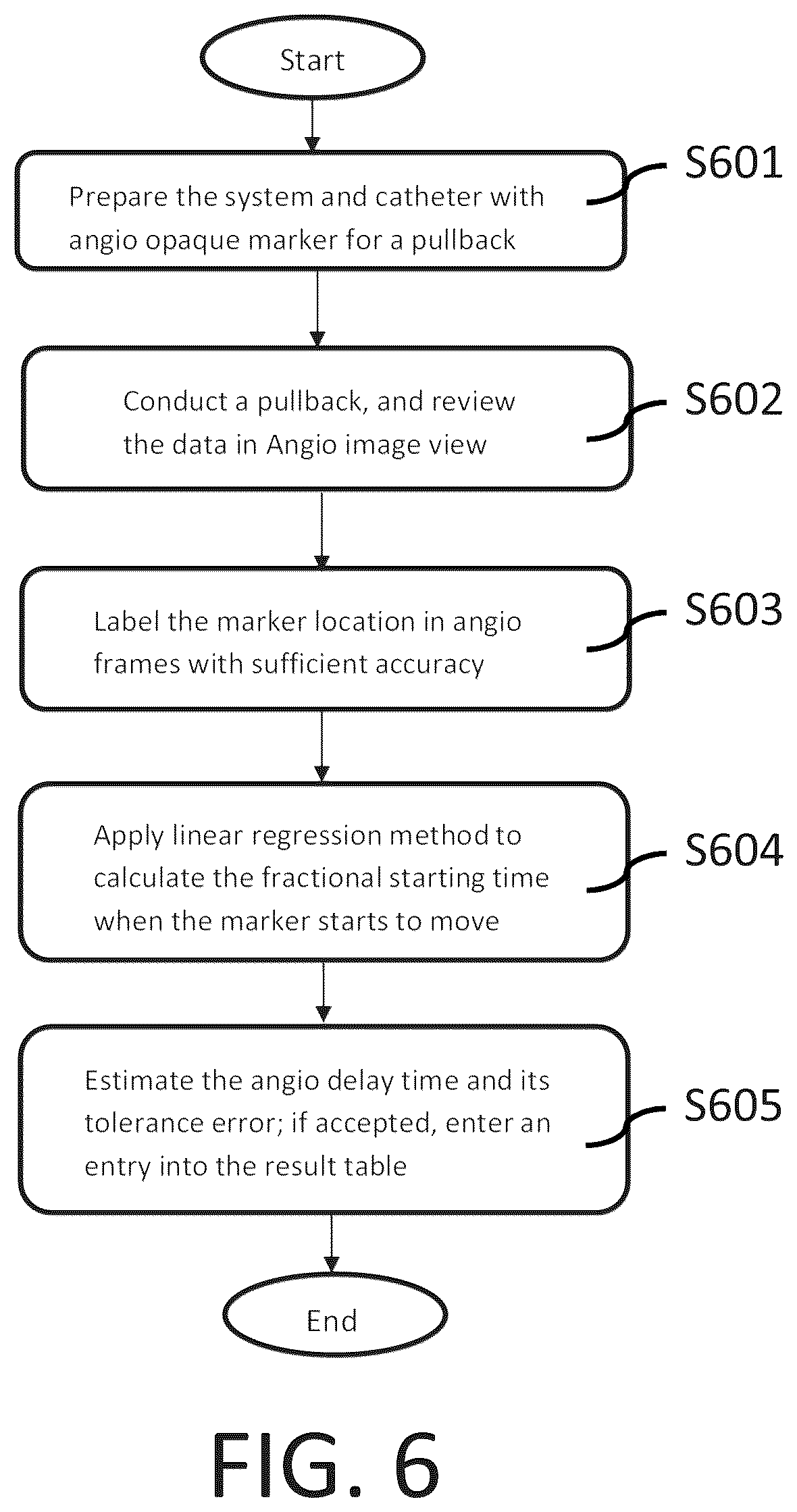 Patent US12551108 Figure 8 – Angiography image/video synchronization with pullback and angio delay measurement