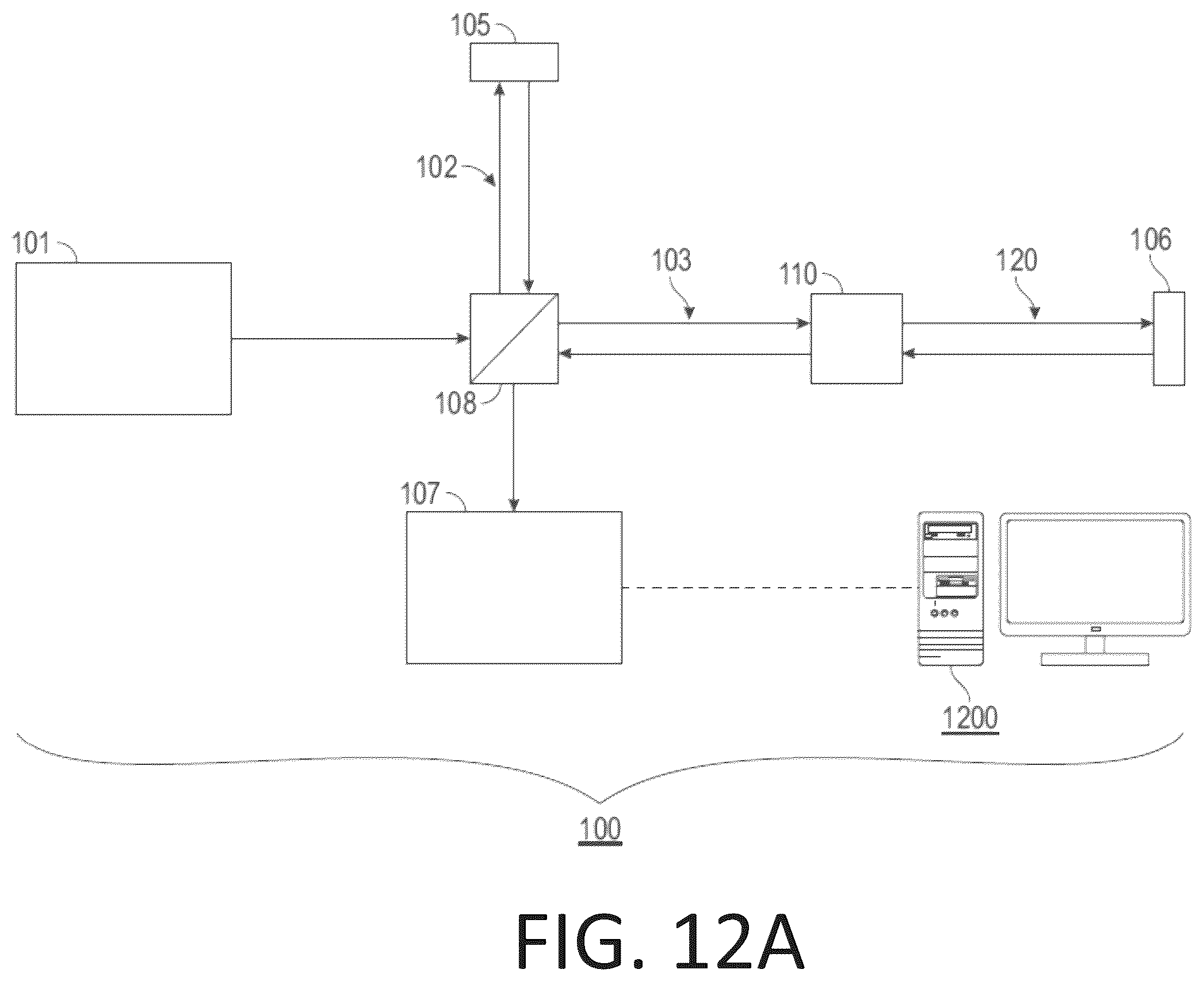 Patent US12551108 Figure 14 – Angiography image/video synchronization with pullback and angio delay measurement