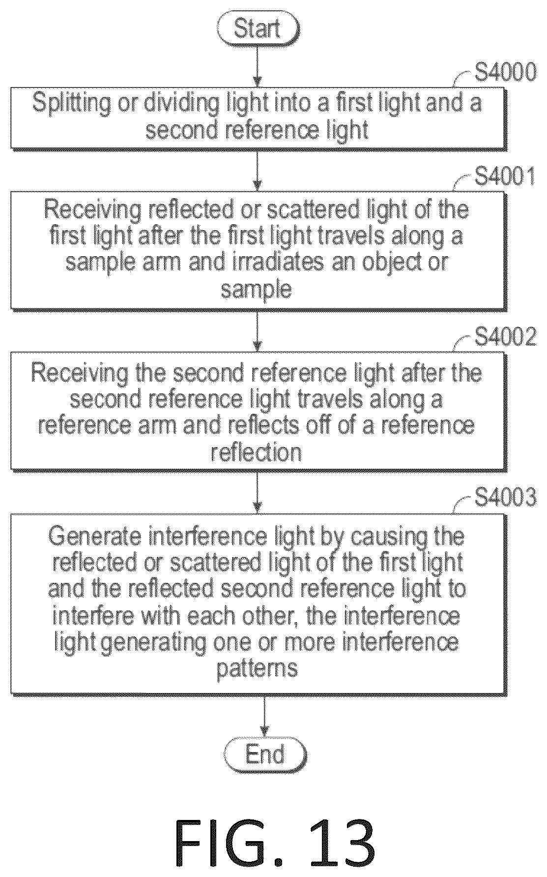 Patent US12551108 Figure 17 – Angiography image/video synchronization with pullback and angio delay measurement