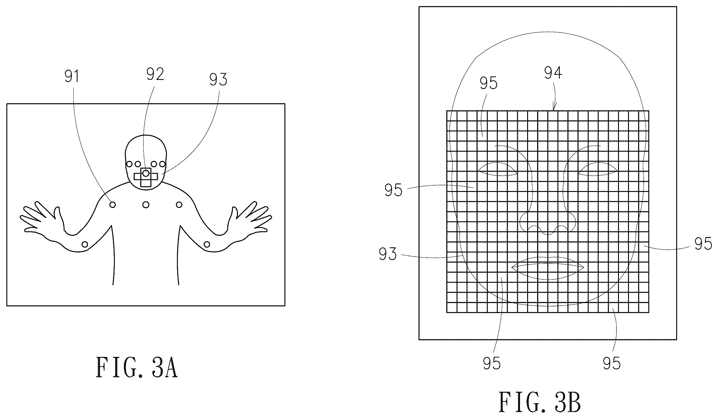 Patent US12551111 Figure 3 – Method and system for dynamic physiological characteristic region capturing