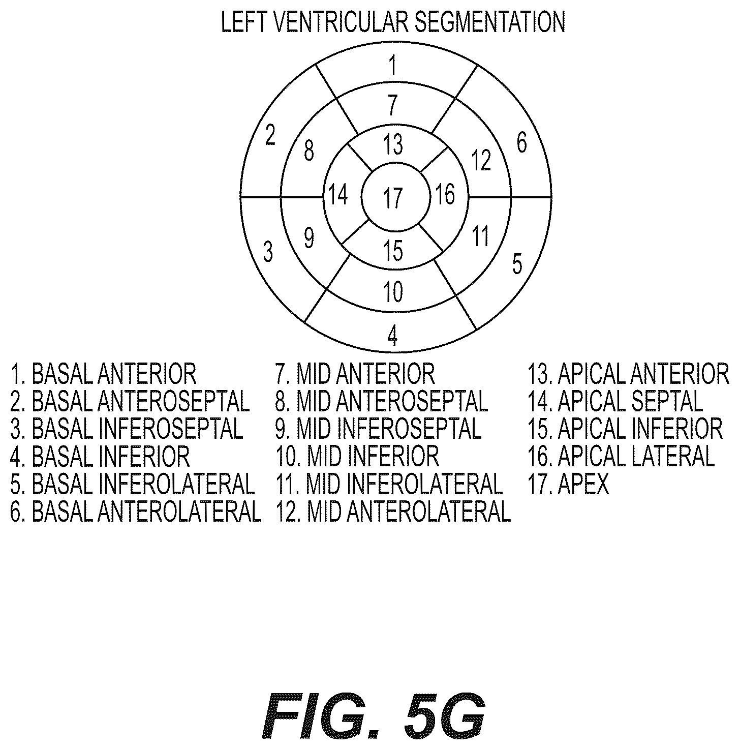 Patent US12551112 Figure 10 – Method and system for visualization of heart tissue at risk