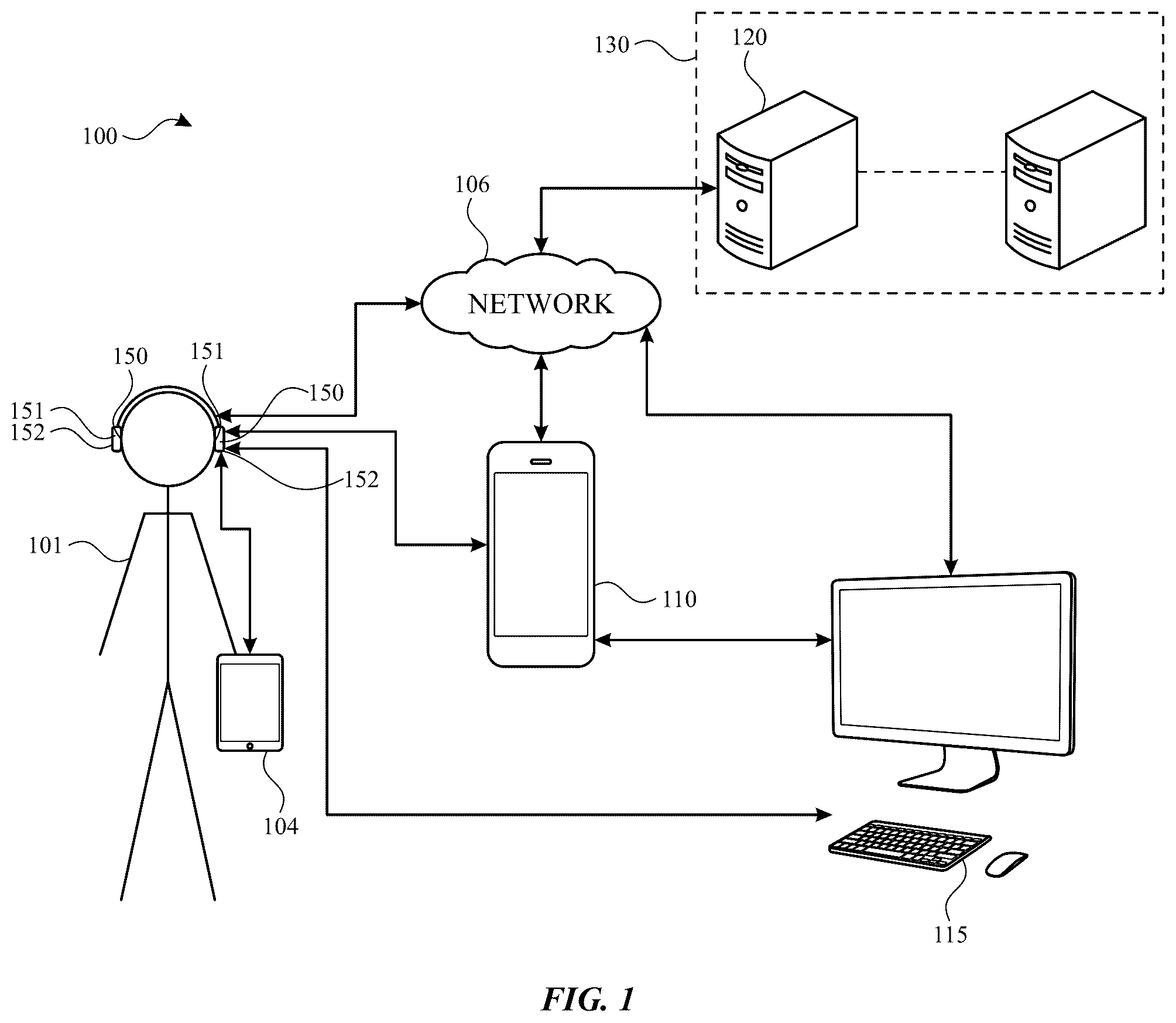 Patent US12551113 Figure 1 – Audio detection and monitoring of respiration