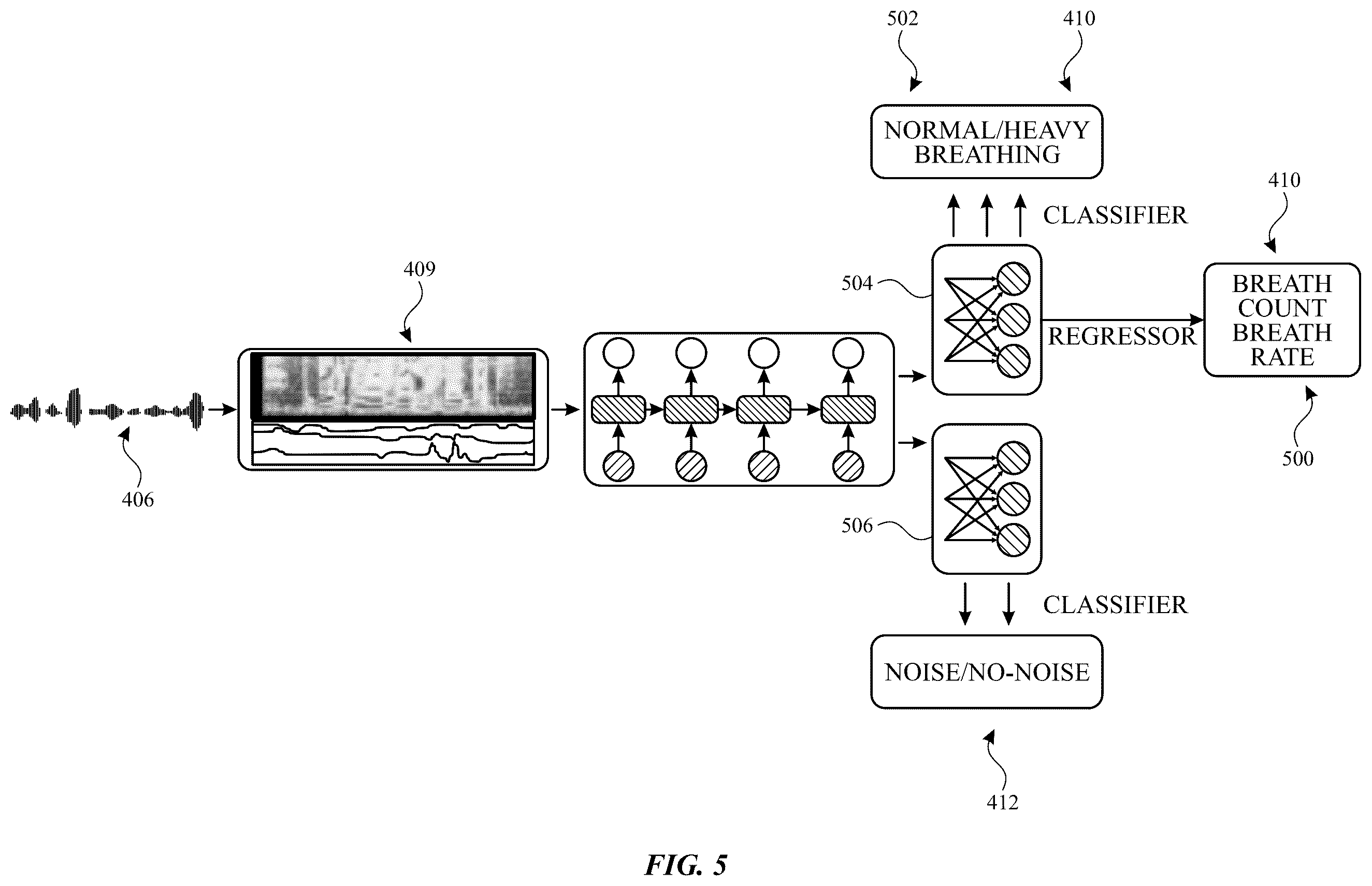 Patent US12551113 Figure 5 – Audio detection and monitoring of respiration