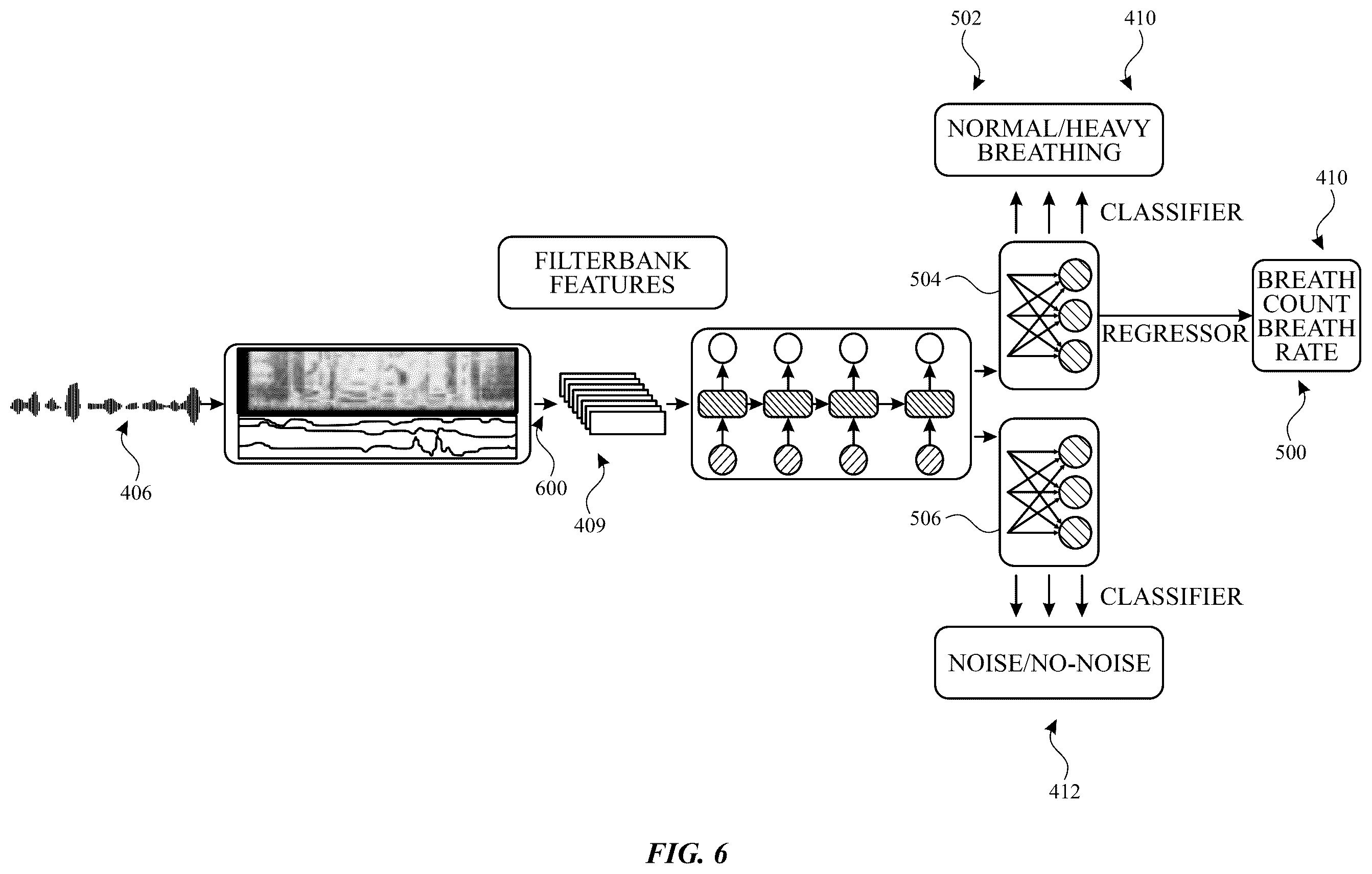 Patent US12551113 Figure 6 – Audio detection and monitoring of respiration