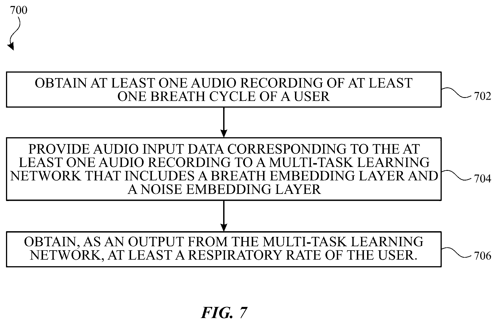 Patent US12551113 Figure 7 – Audio detection and monitoring of respiration