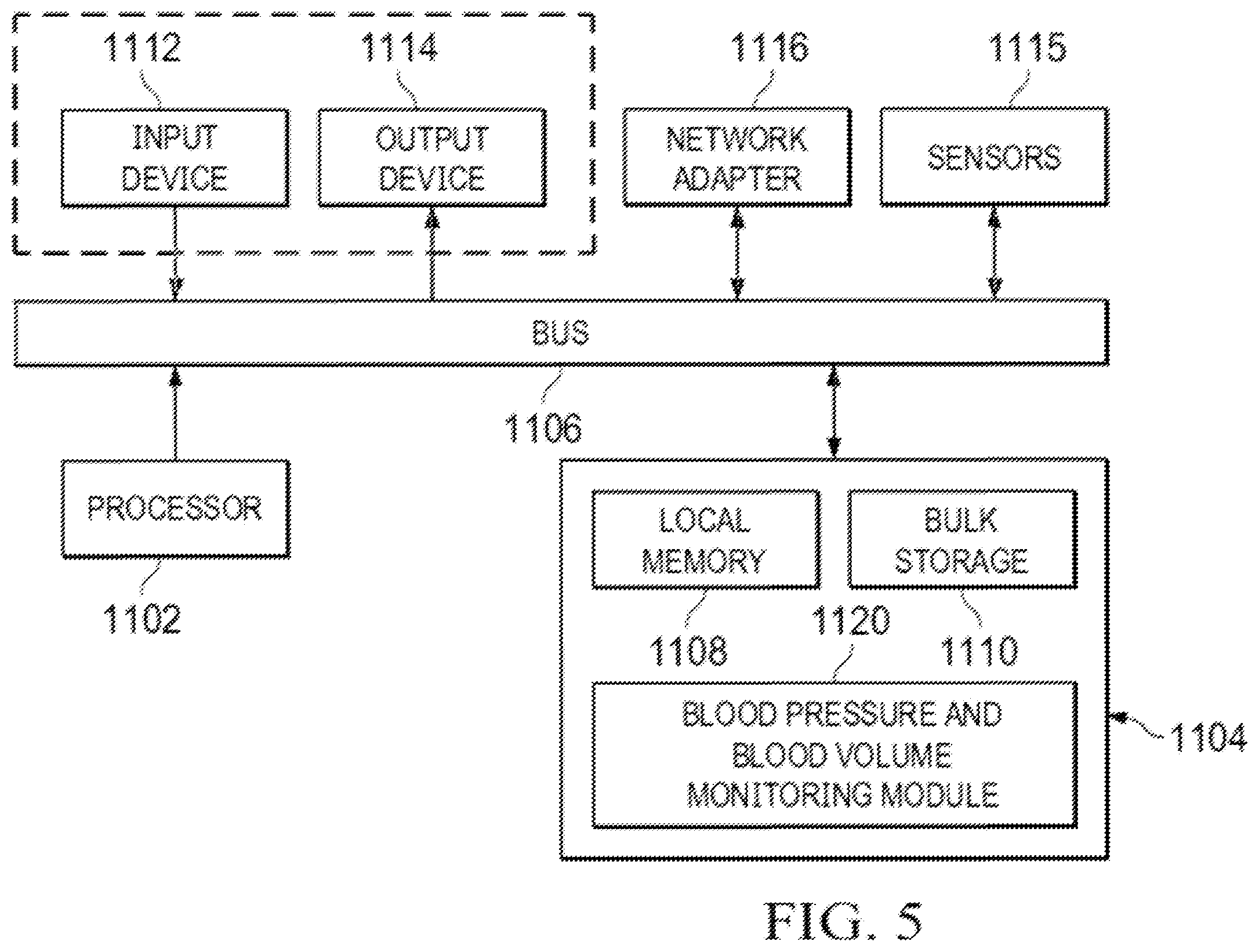 Patent US12551114 Figure 5 – System for detecting abnormal blood volume and pressure