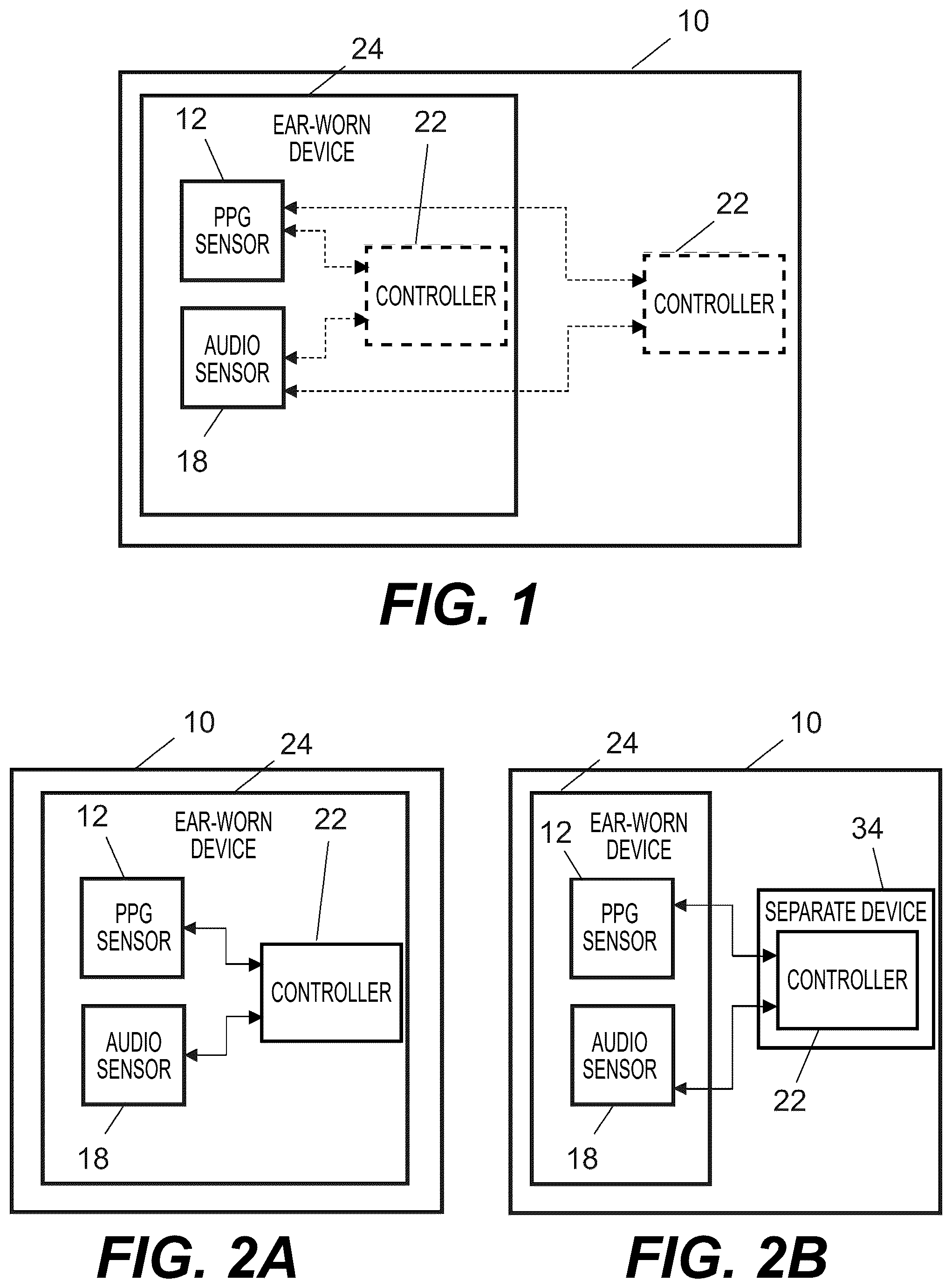 Patent US12551117 Figure 1 – Blood pressure monitoring