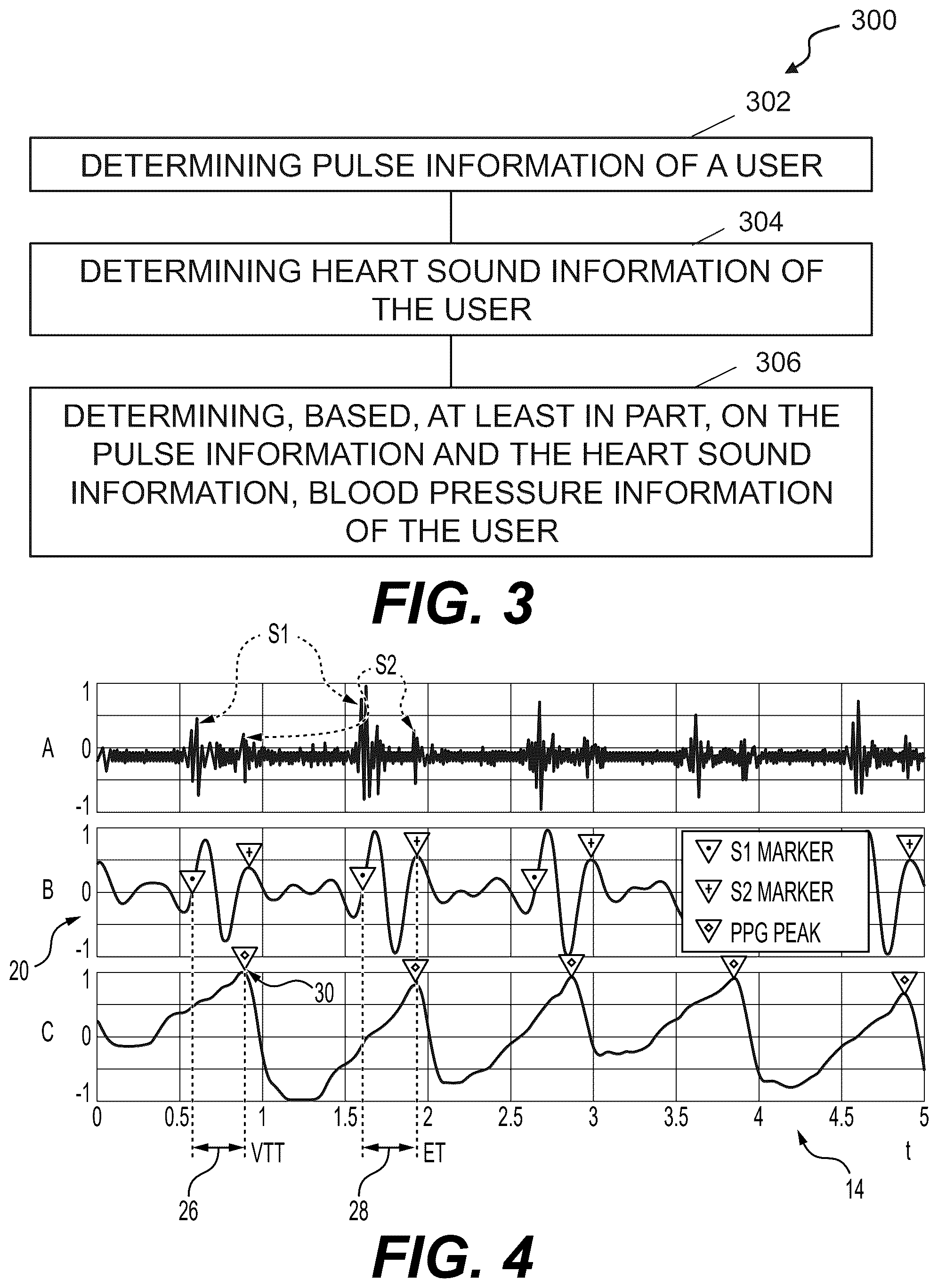 Patent US12551117 Figure 2 – Blood pressure monitoring