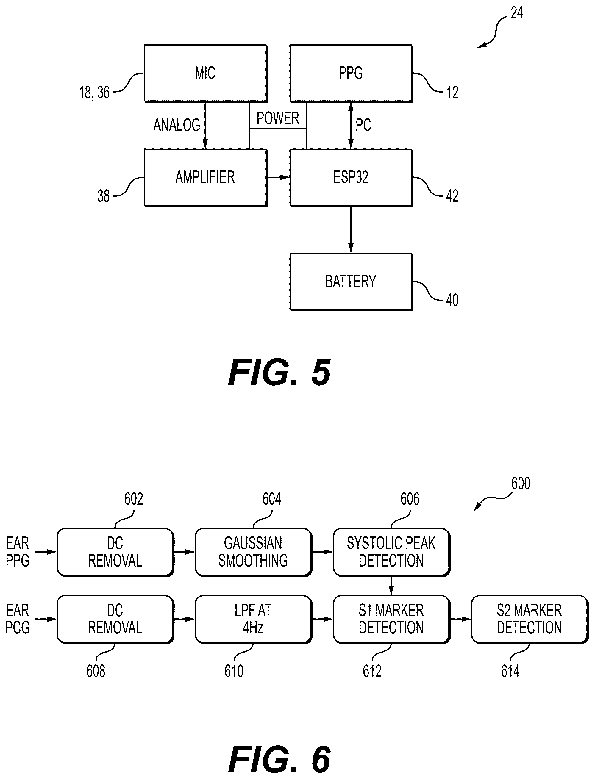 Patent US12551117 Figure 3 – Blood pressure monitoring