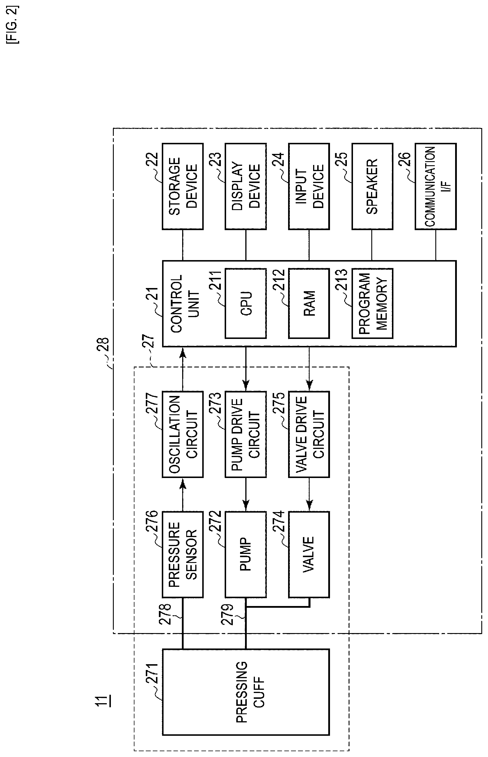 Patent US12551120 Figure 2 – Blood pressure measurement device and blood pressure measurement method
