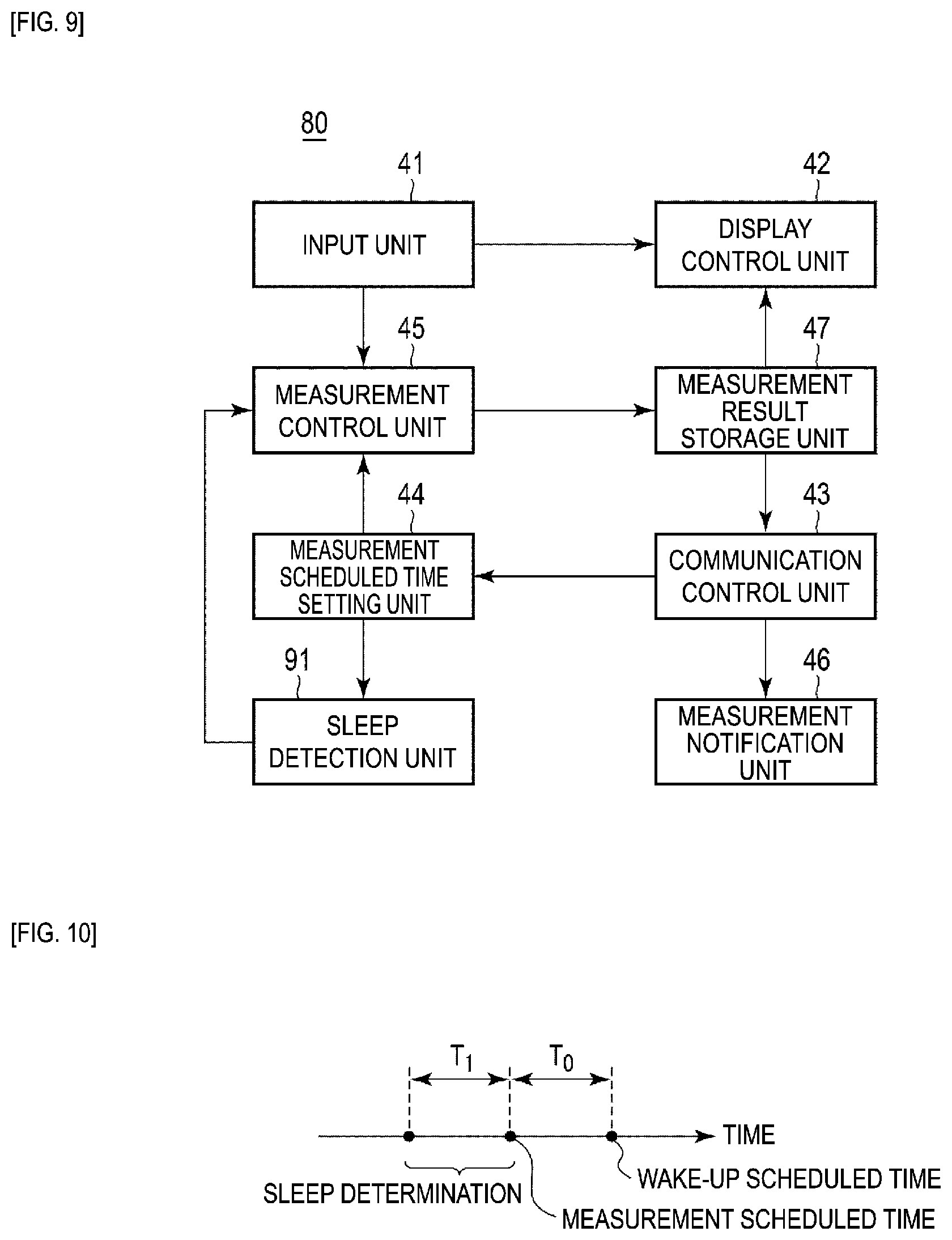 Patent US12551120 Figure 8 – Blood pressure measurement device and blood pressure measurement method