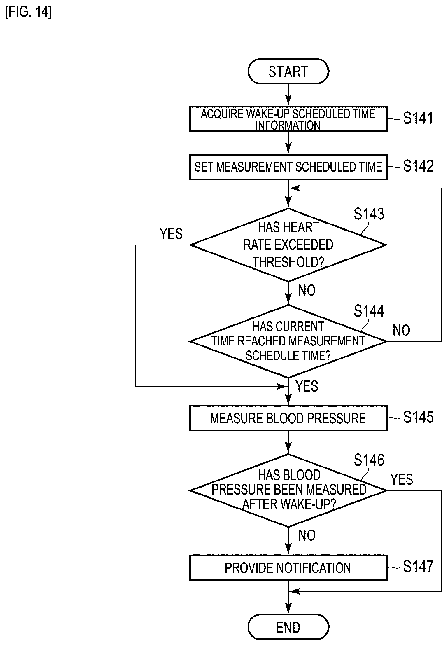 Patent US12551120 Figure 12 – Blood pressure measurement device and blood pressure measurement method