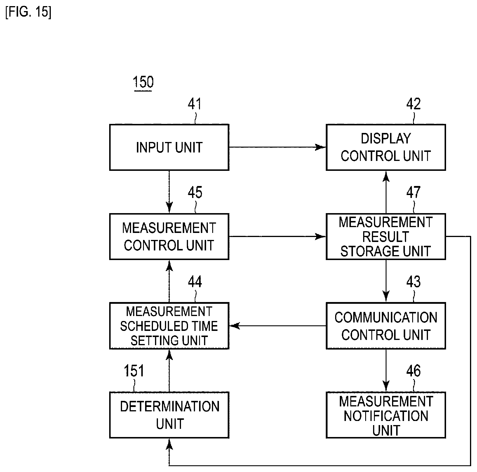 Patent US12551120 Figure 13 – Blood pressure measurement device and blood pressure measurement method
