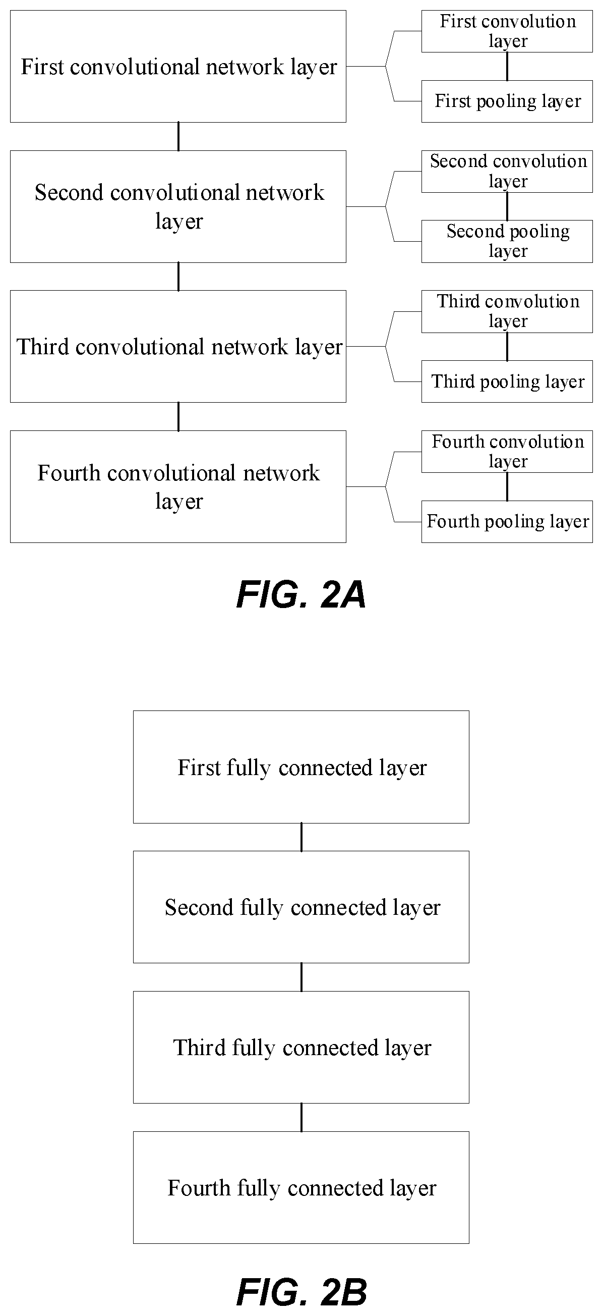 Patent US12551121 Figure 2 – Blood pressure prediction method and device fusing nominal photoplethysmography (PPG) signal data