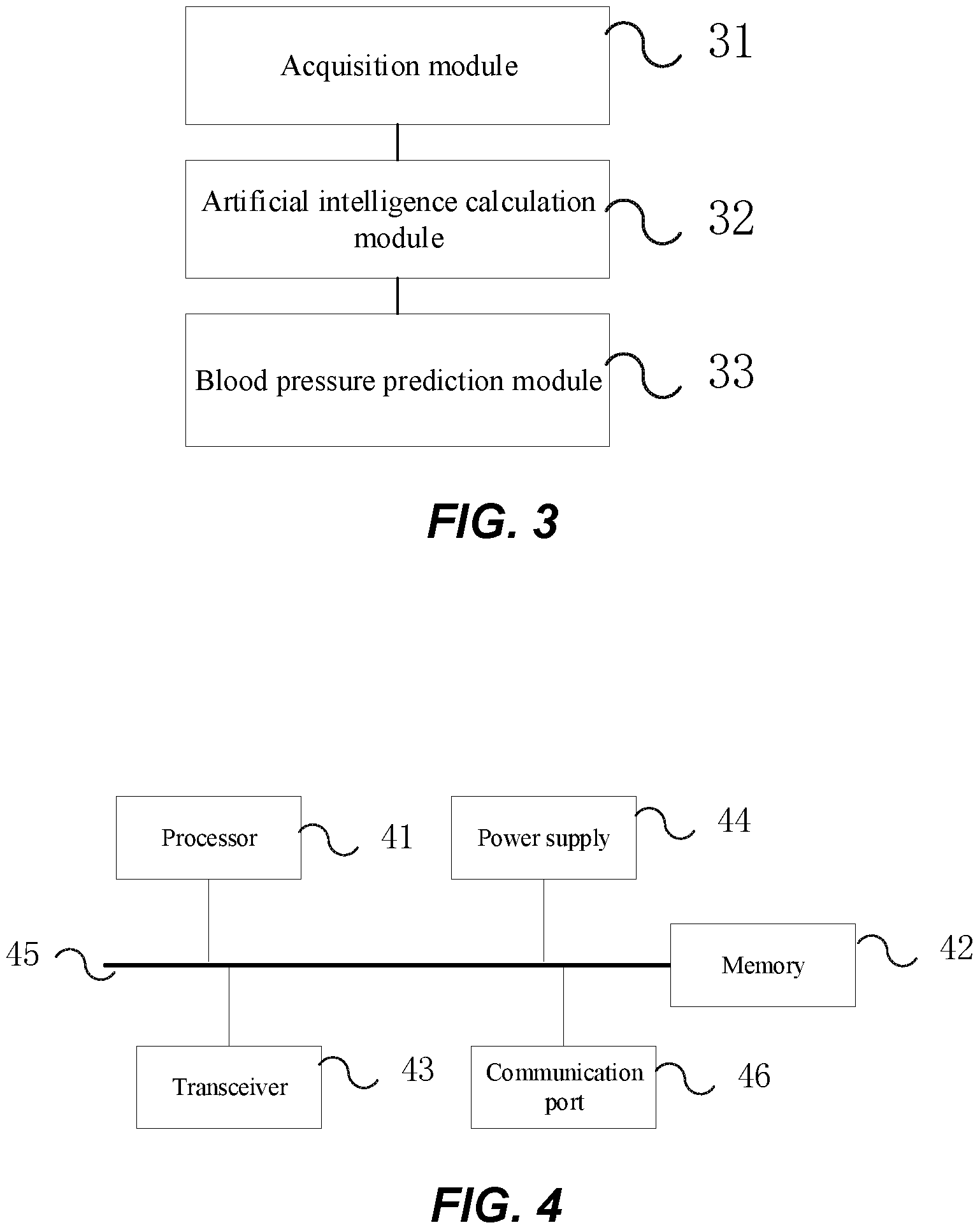 Patent US12551121 Figure 3 – Blood pressure prediction method and device fusing nominal photoplethysmography (PPG) signal data