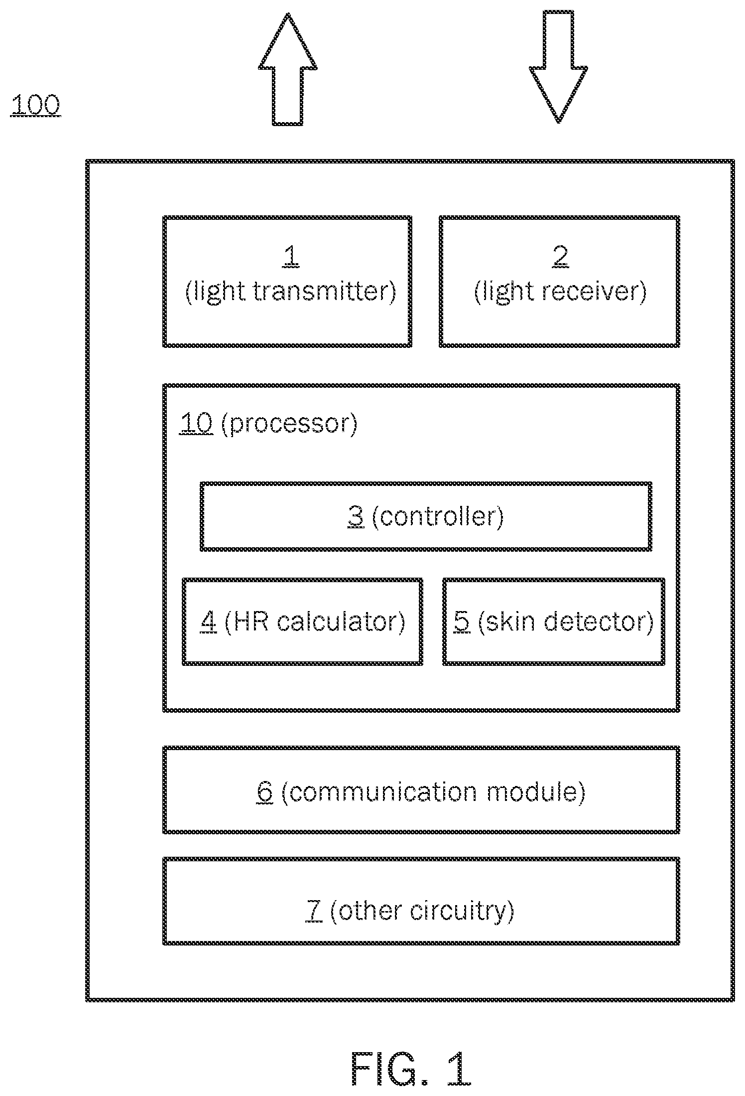 Patent US12551122 — Apparatus and method for heart rate measurement — Figure 1