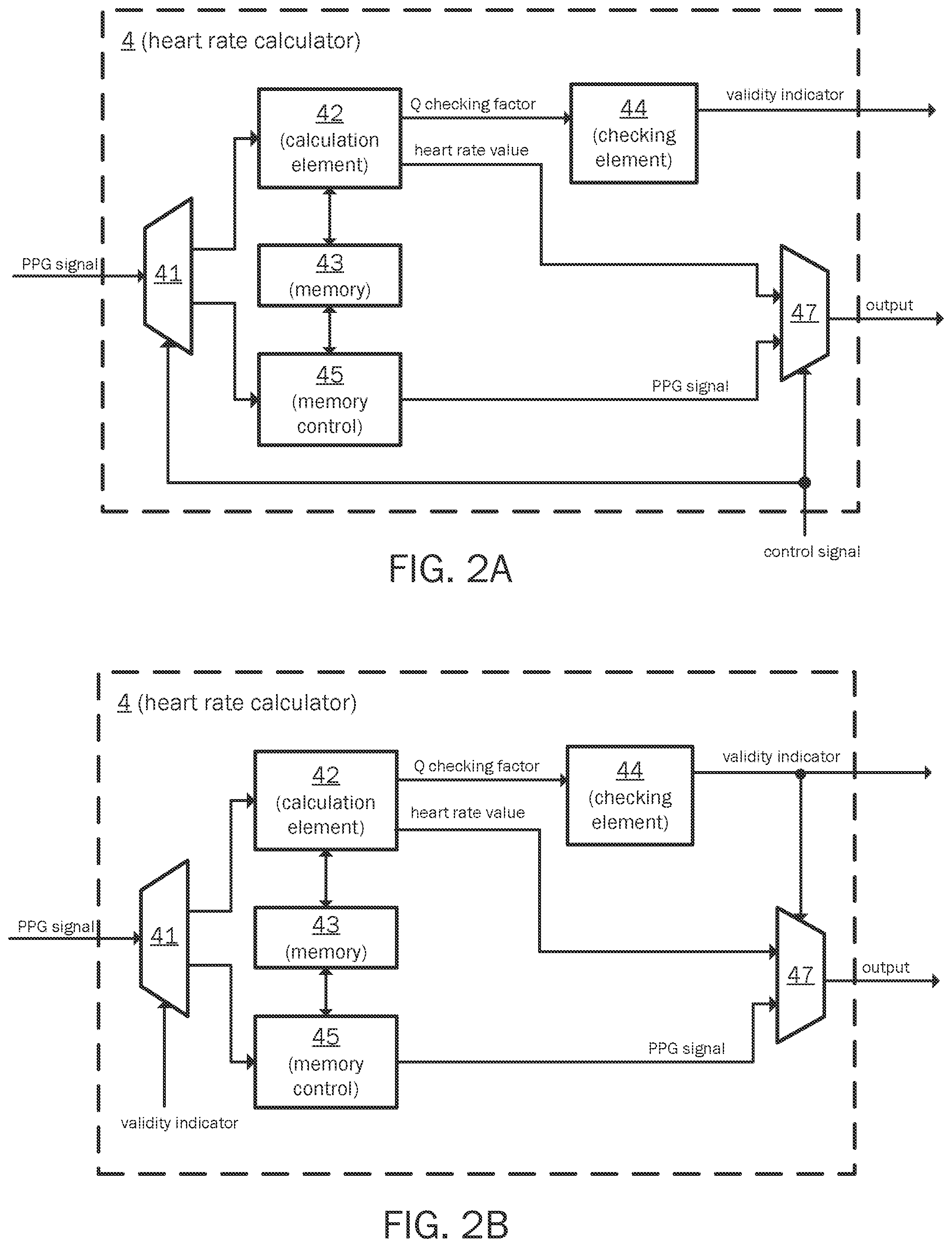 Patent US12551122 Figure 2 – Apparatus and method for heart rate measurement