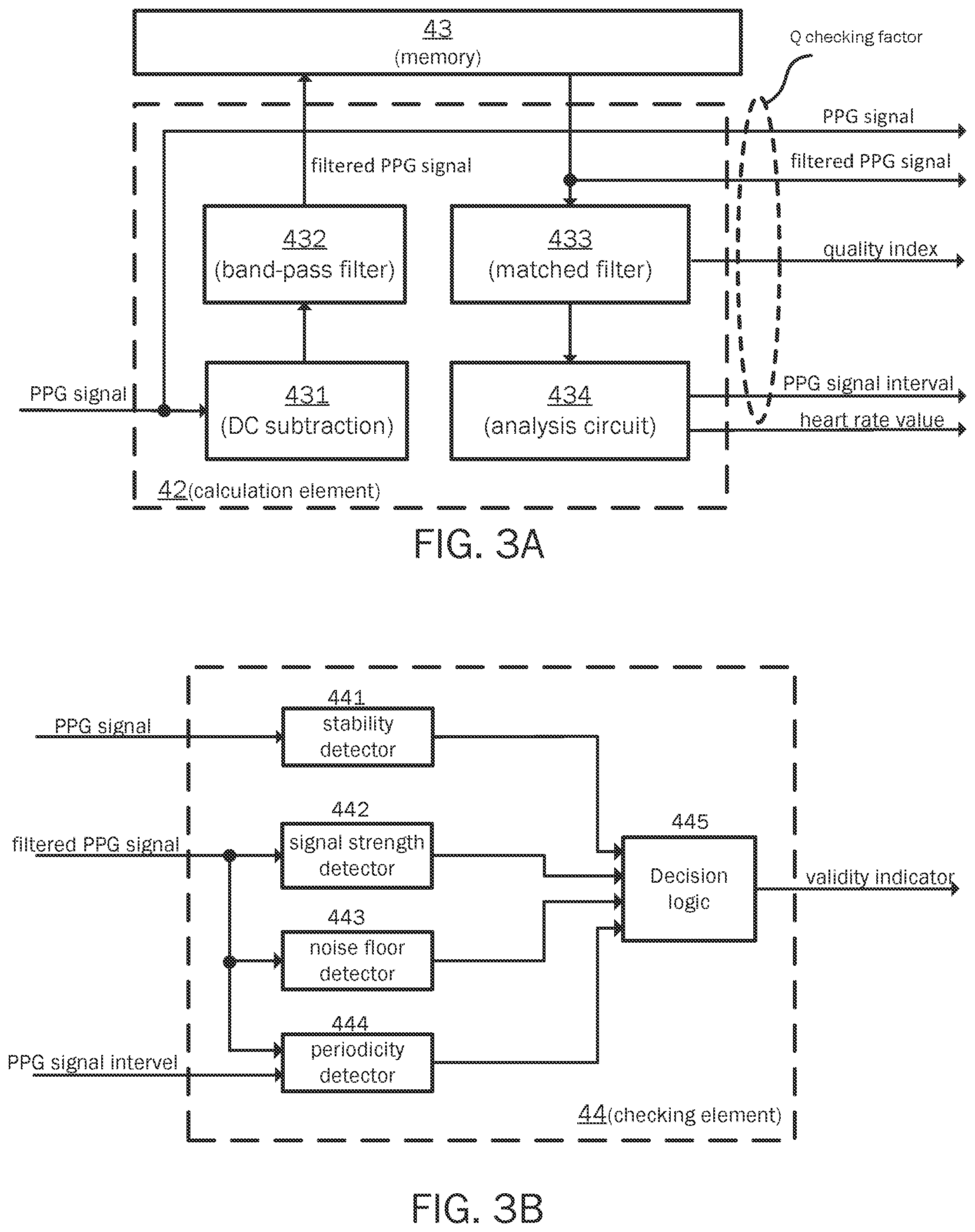 Patent US12551122 Figure 3 – Apparatus and method for heart rate measurement