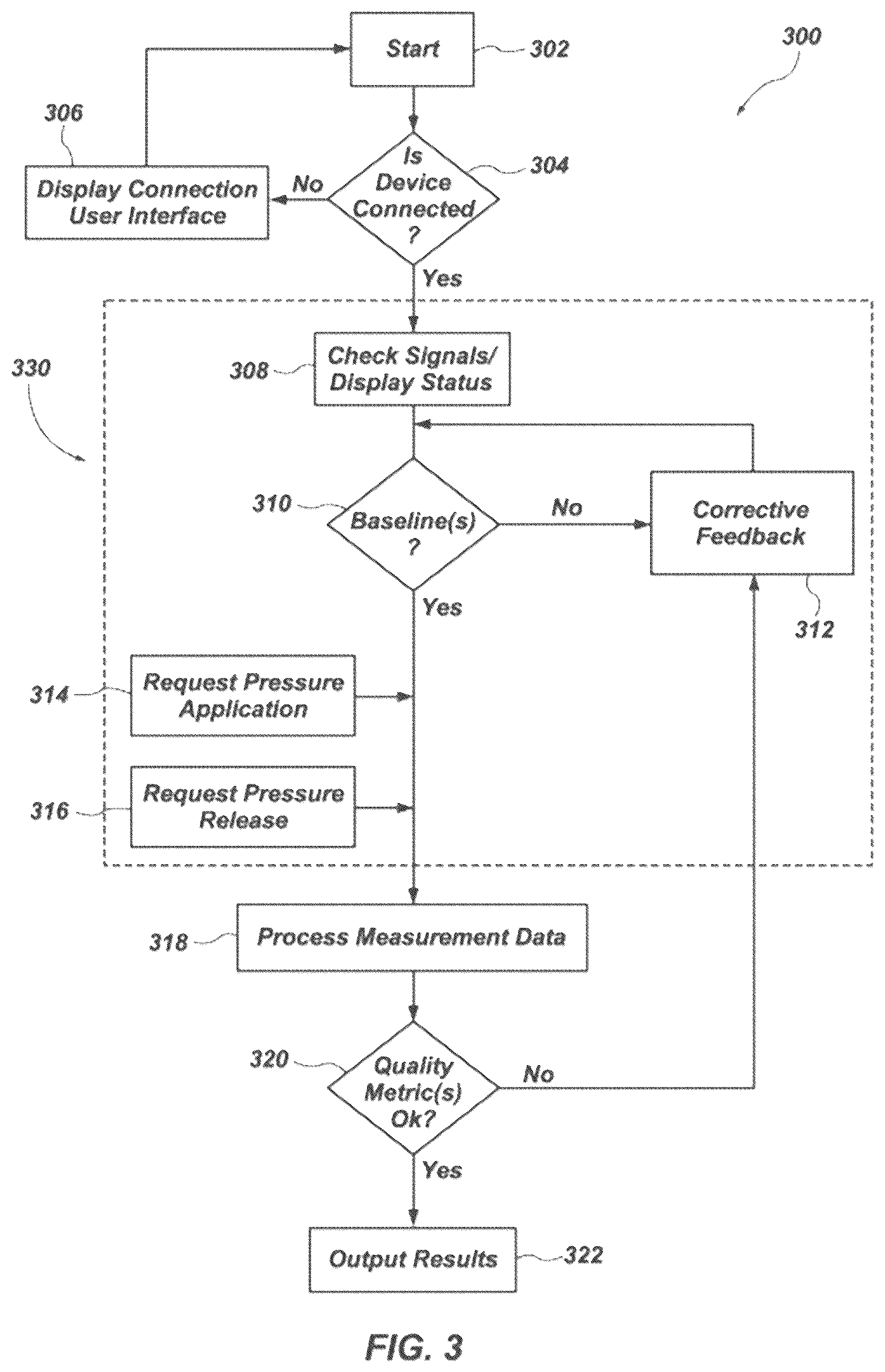 Patent US12551124 Figure 5 – Systems and methods for measuring capillary refill time